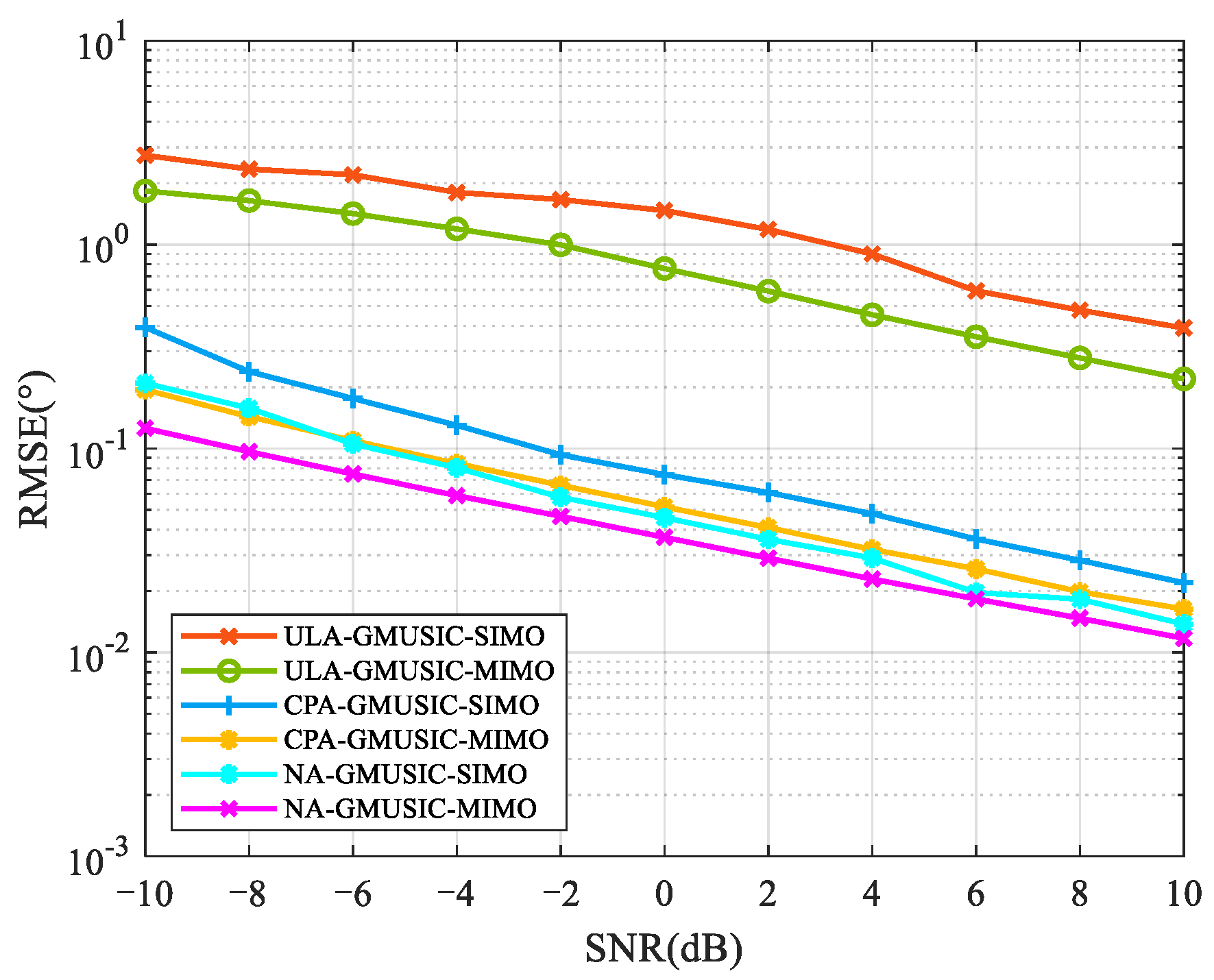 Remotesensing 16 04331 g006
