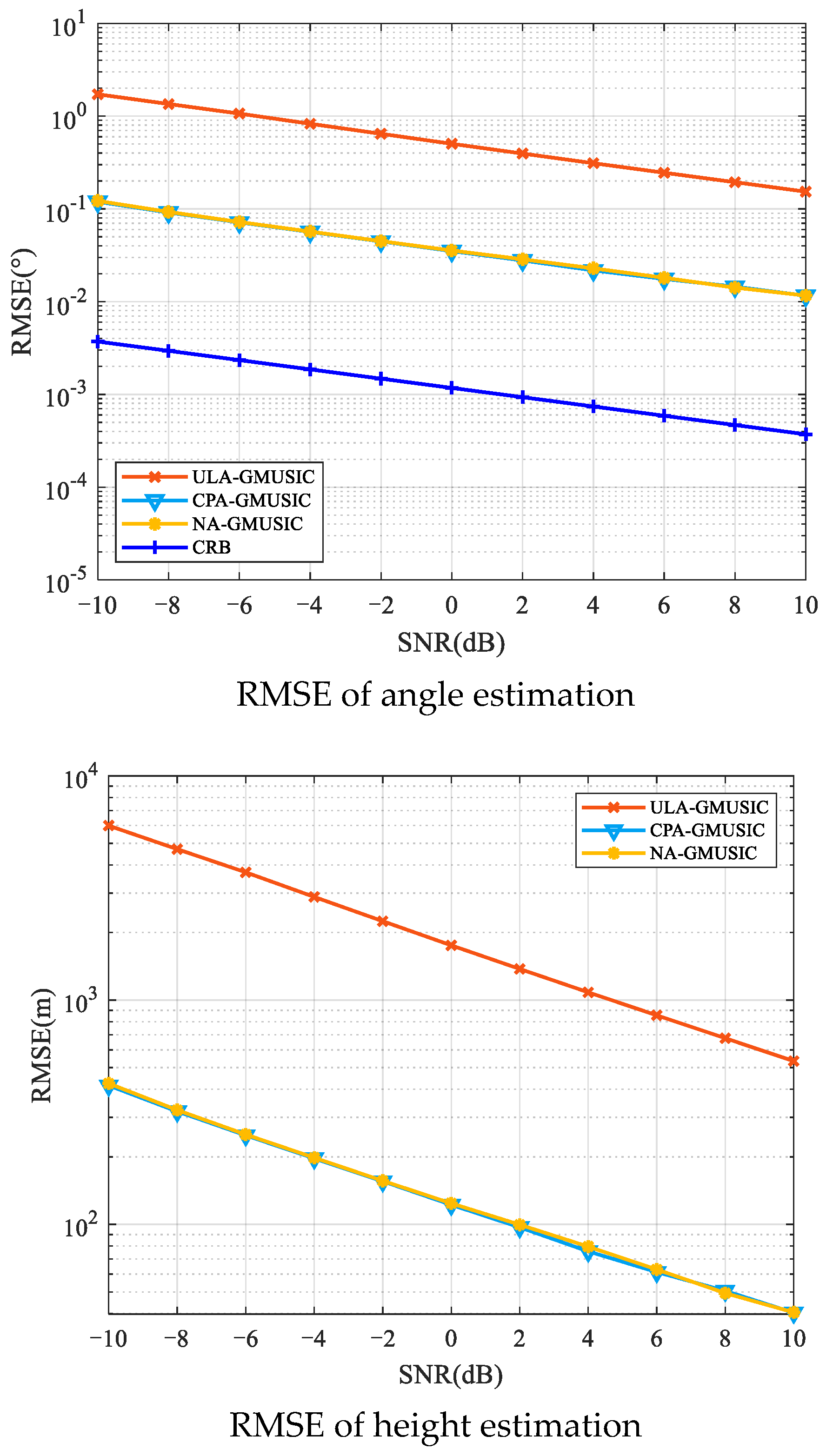 Remotesensing 16 04331 g007