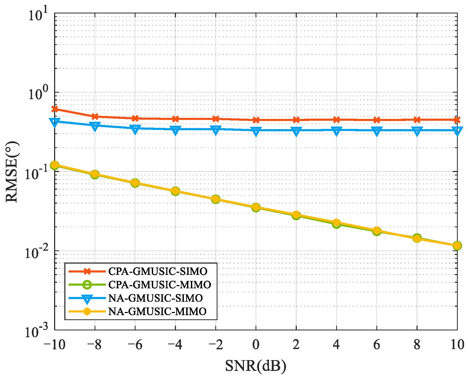 Remotesensing 16 04331 g009