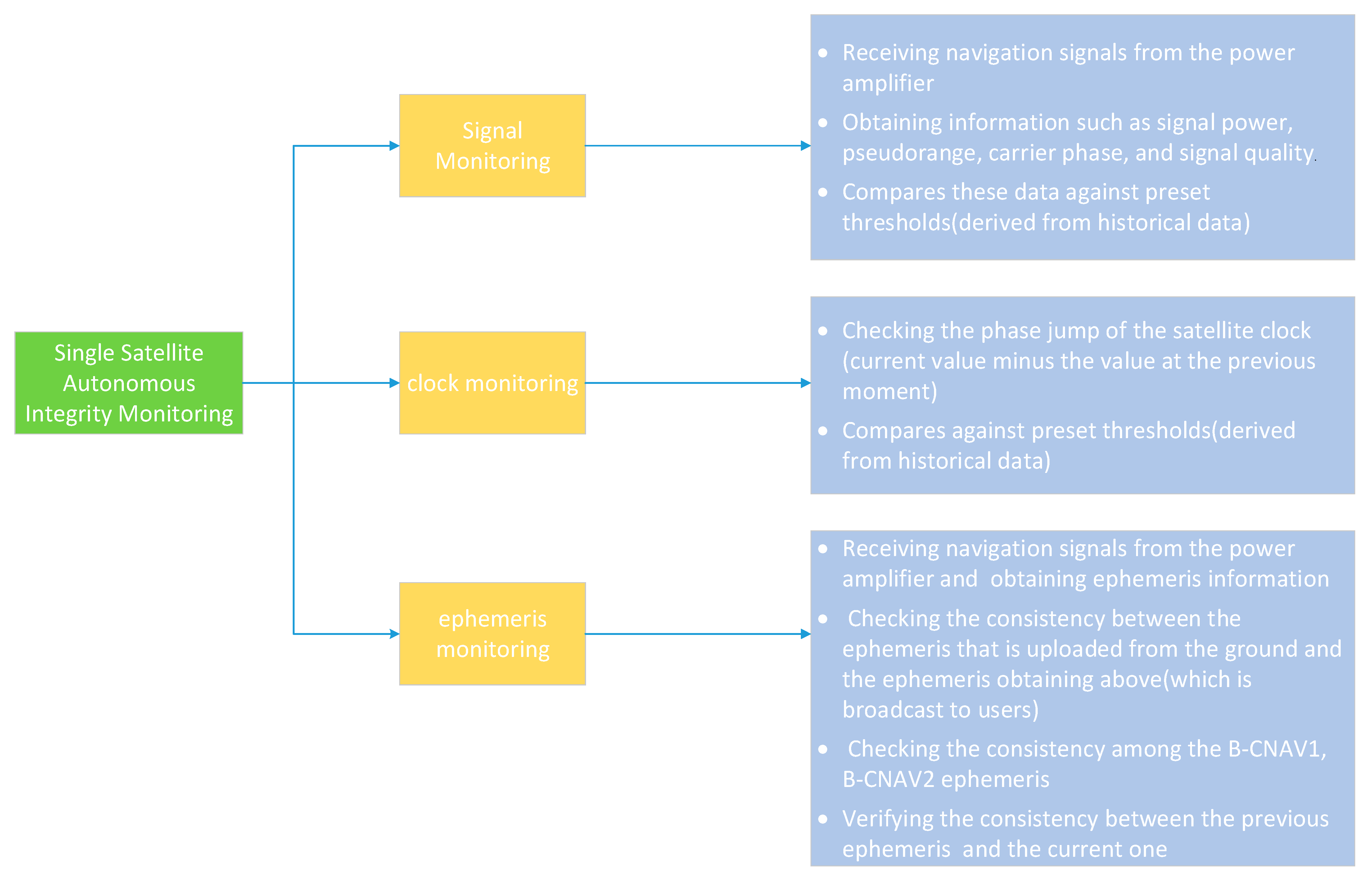 Remotesensing 16 04333 g004