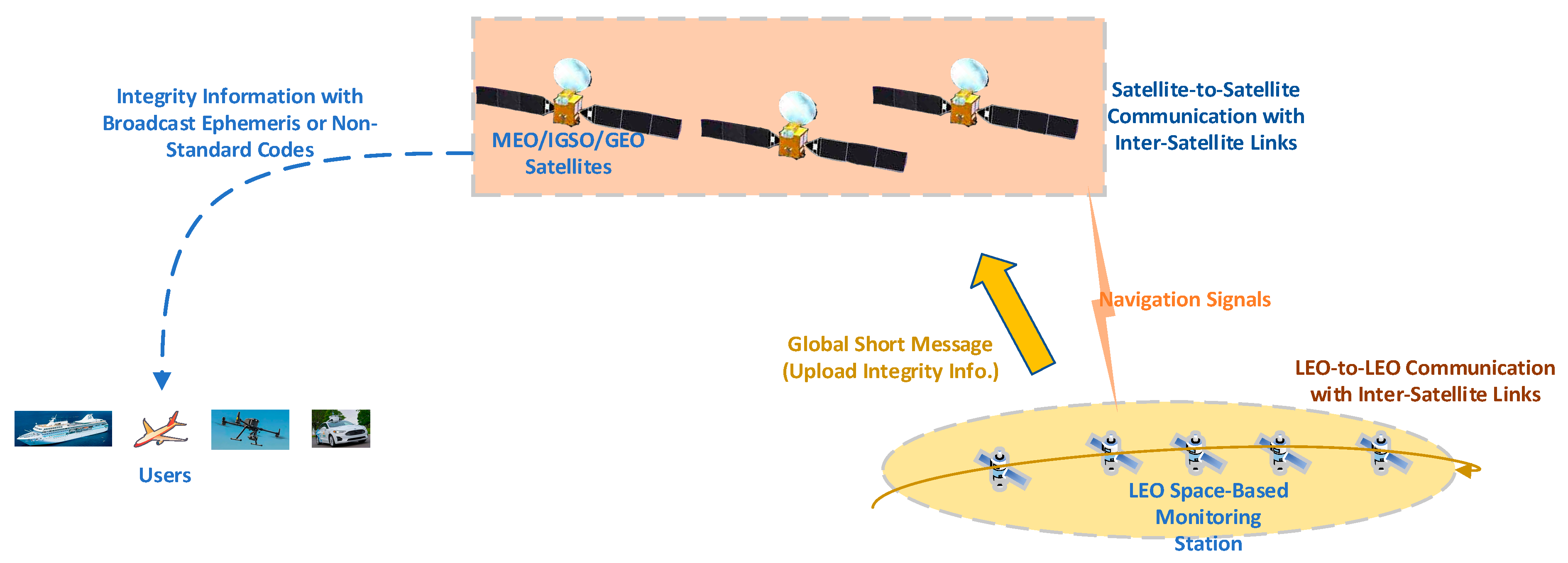 Remotesensing 16 04333 g005