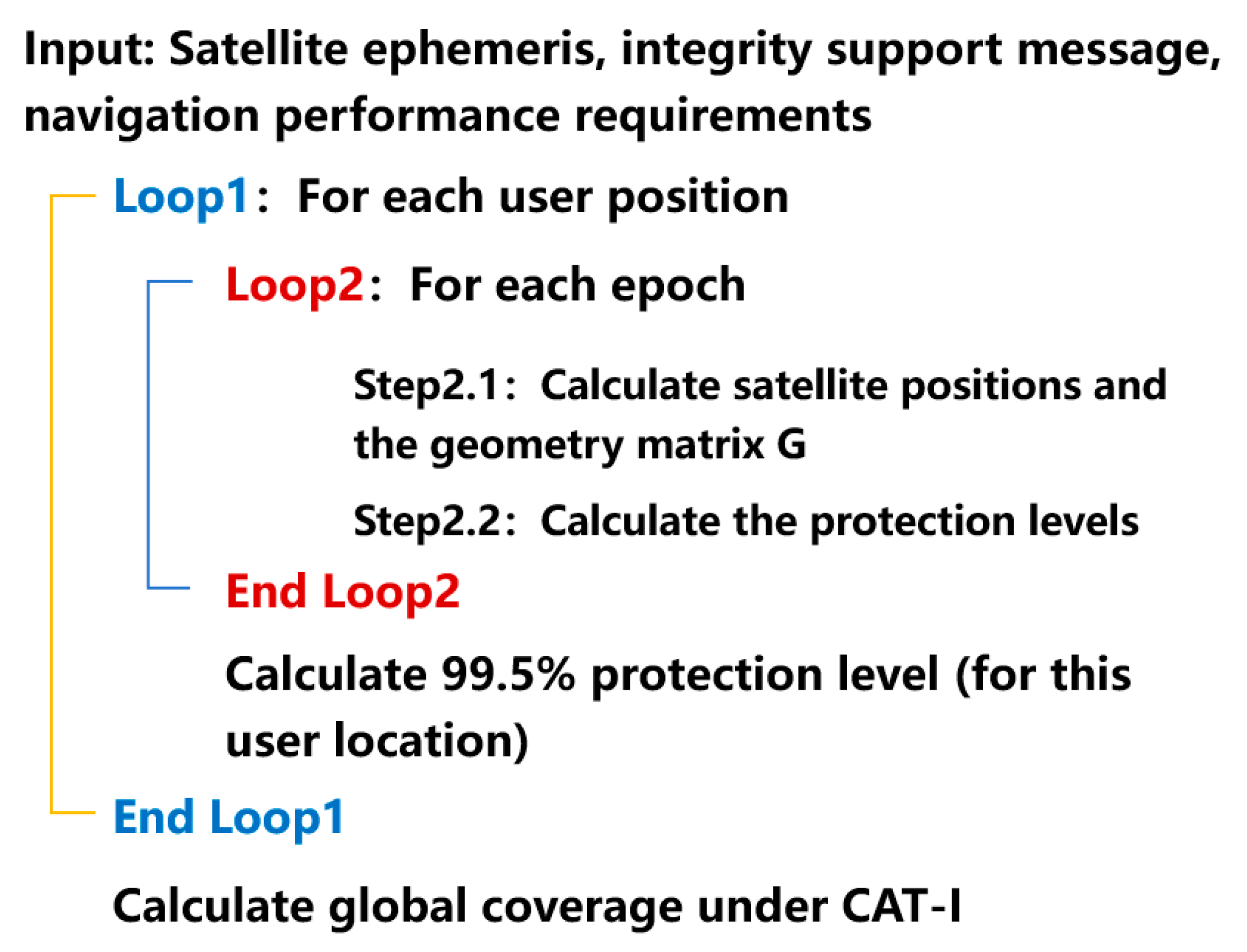 Remotesensing 16 04333 g012