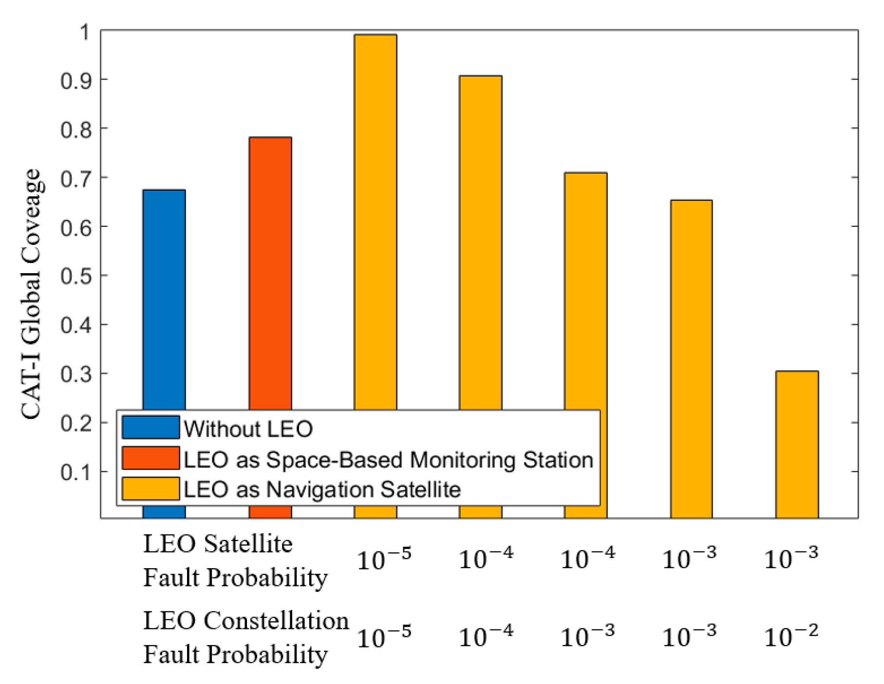 Remotesensing 16 04333 g021