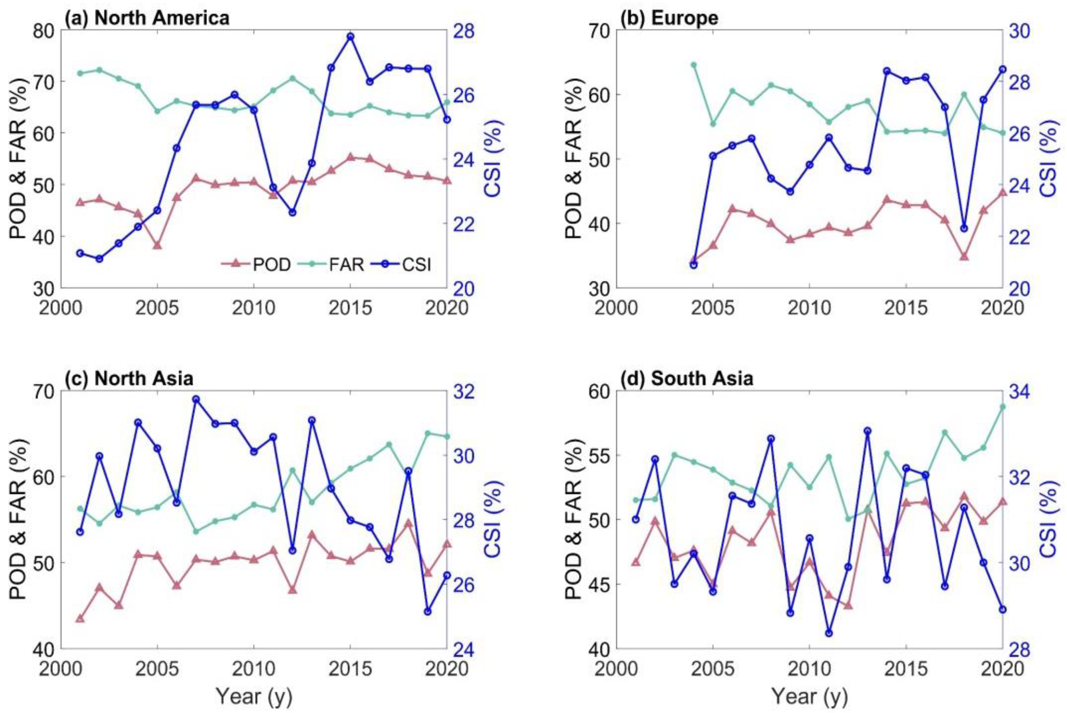 Remotesensing 16 04334 g008