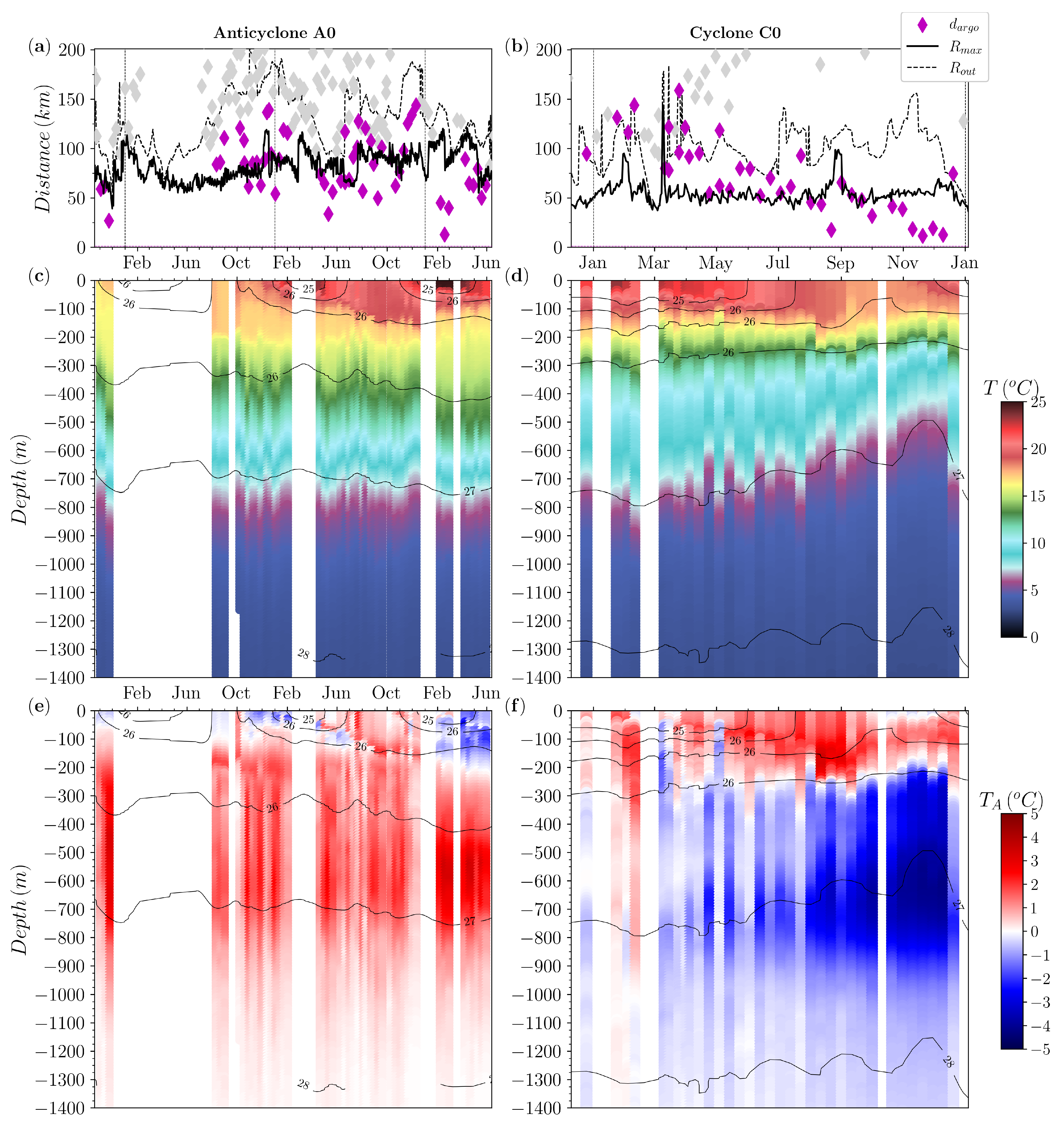 Remotesensing 16 04336 g012