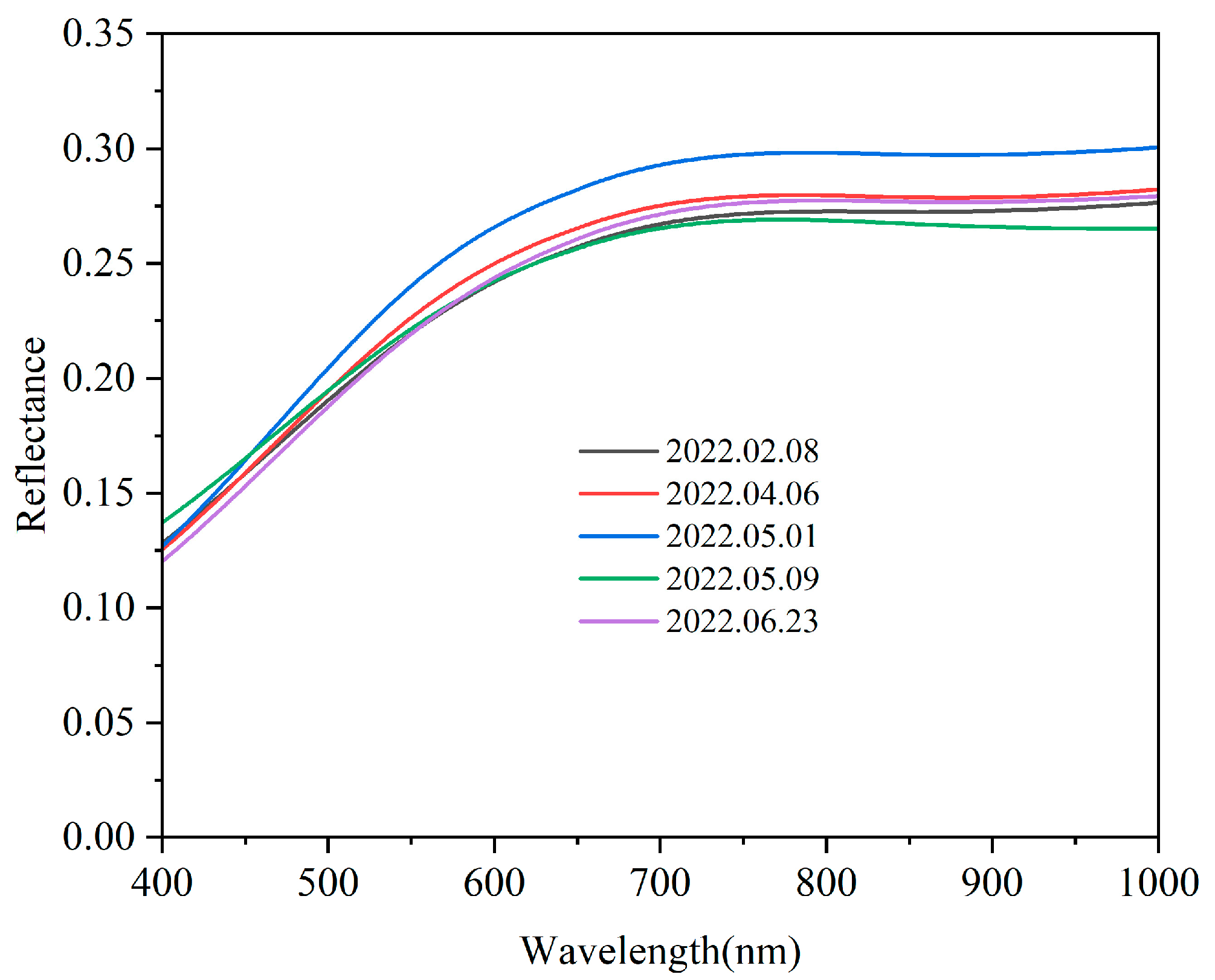 Remotesensing 16 04337 g009 Remotesensing 16 04337 g009
