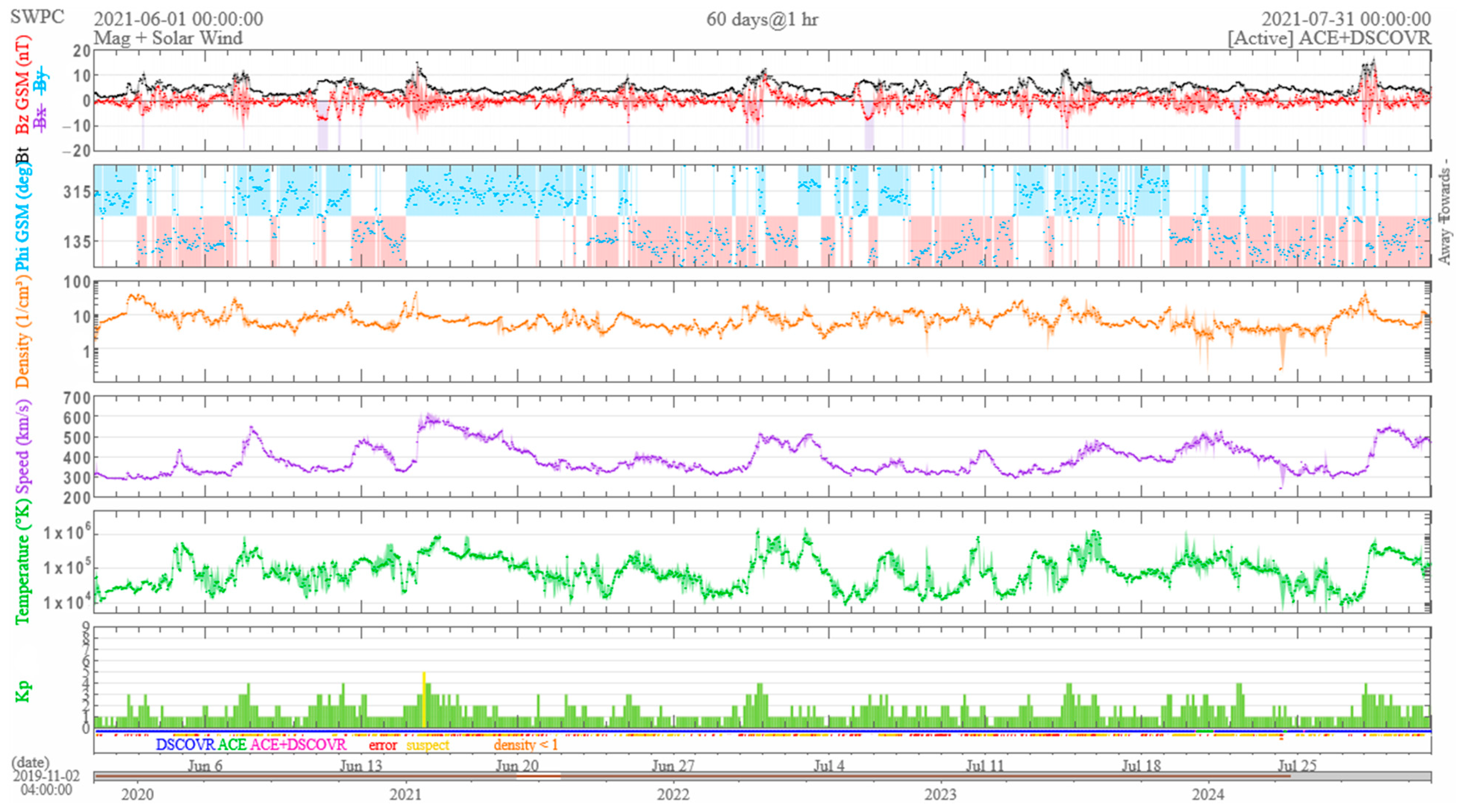 Remotesensing 16 04338 g001