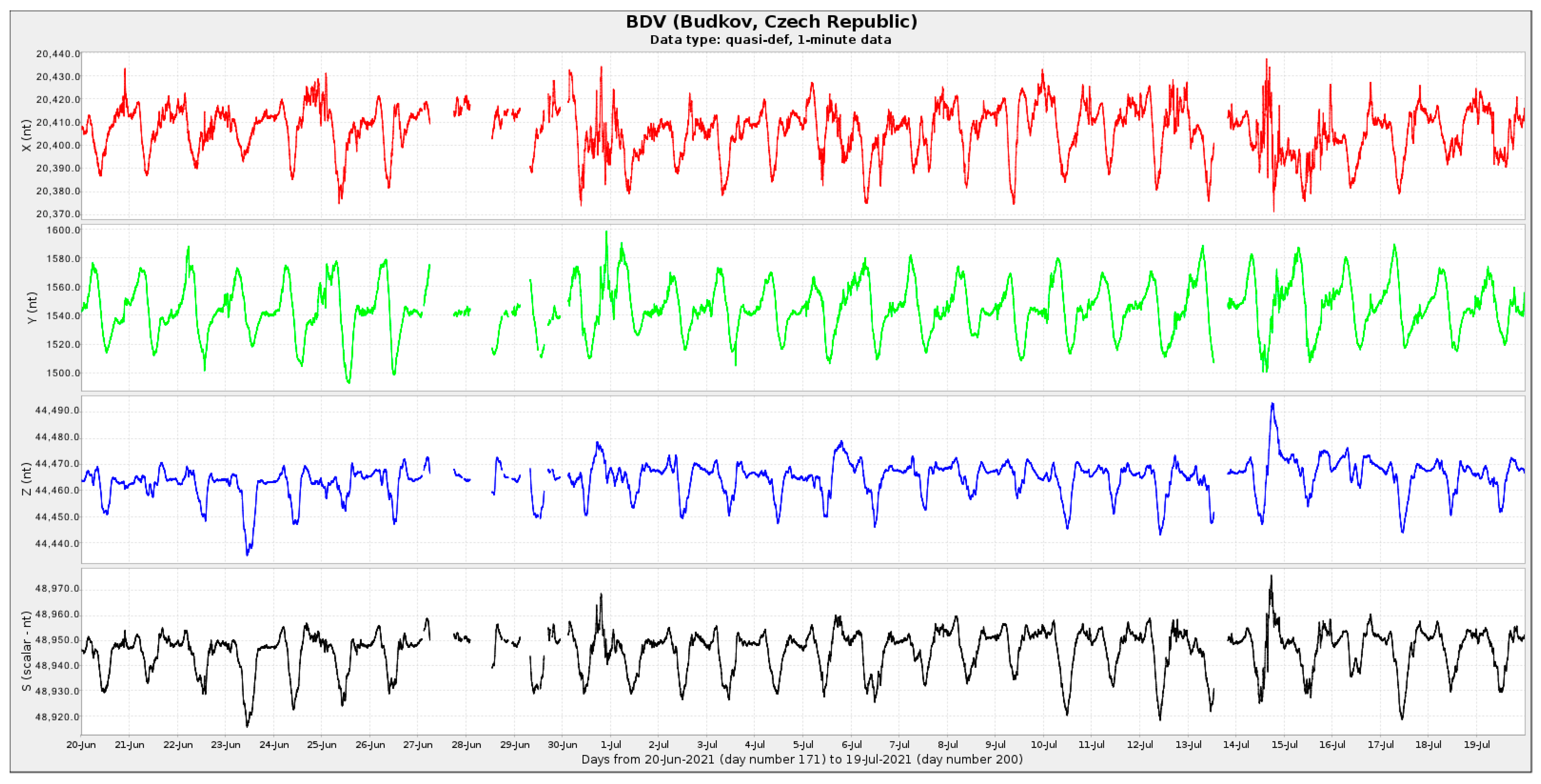 Remotesensing 16 04338 g003
