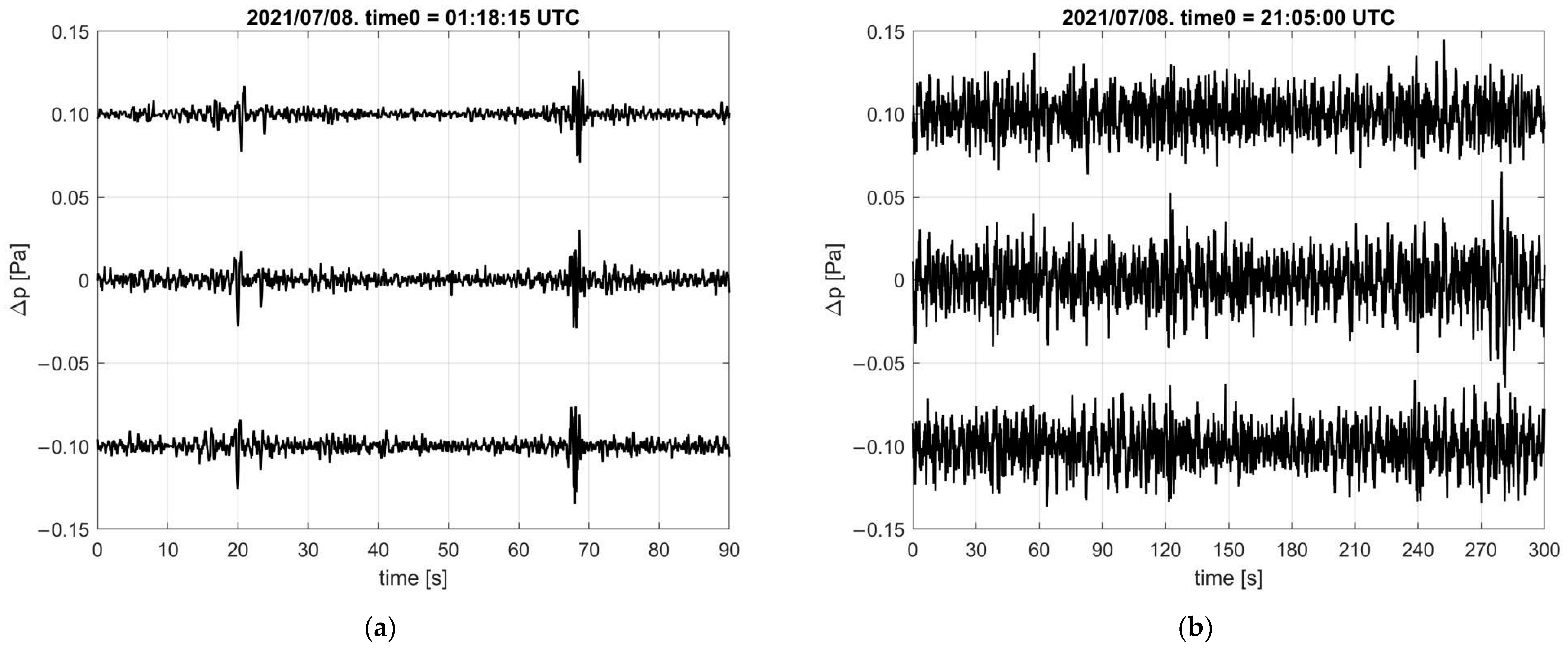 Remotesensing 16 04338 g007