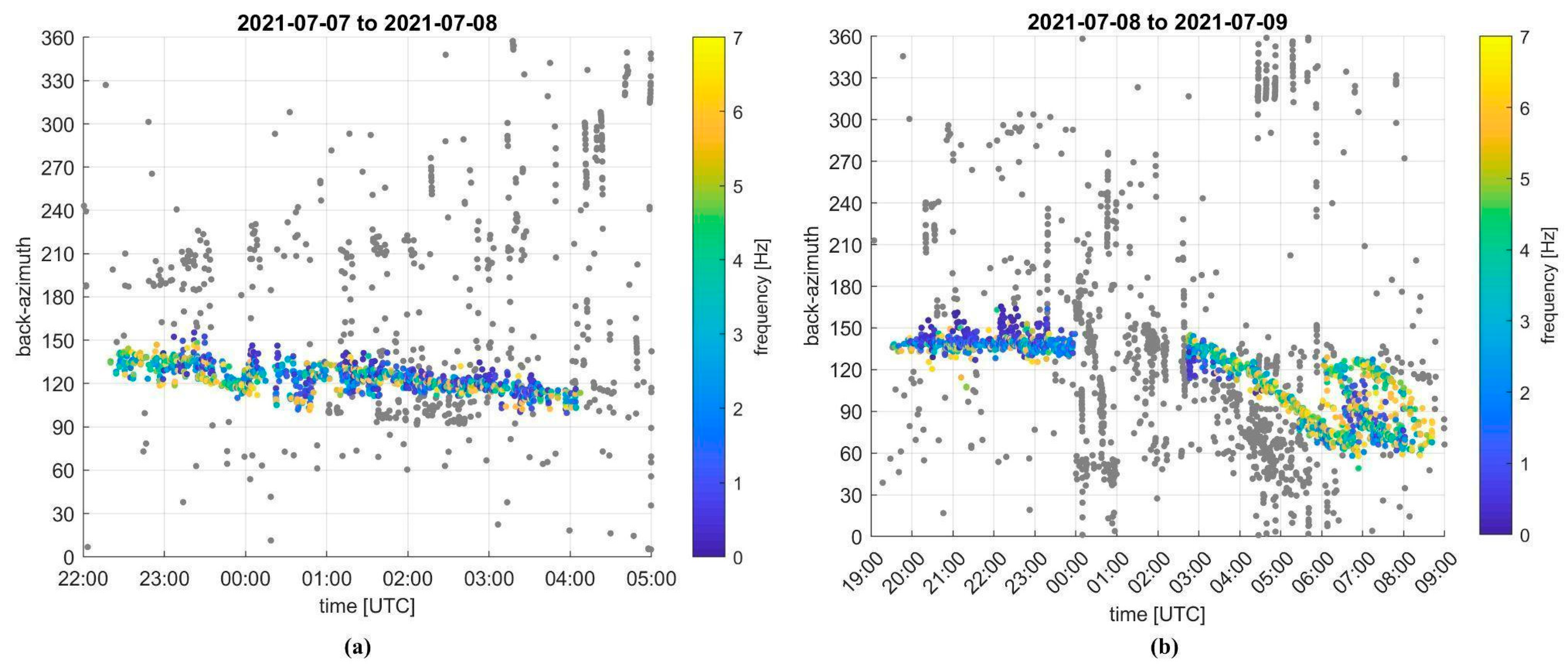 Remotesensing 16 04338 g008