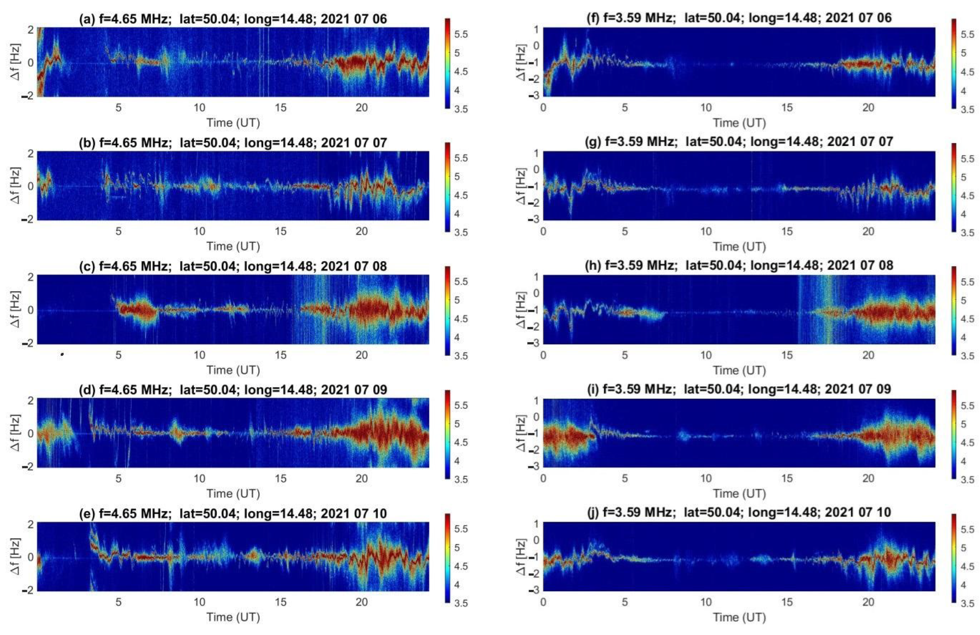 Remotesensing 16 04338 g013