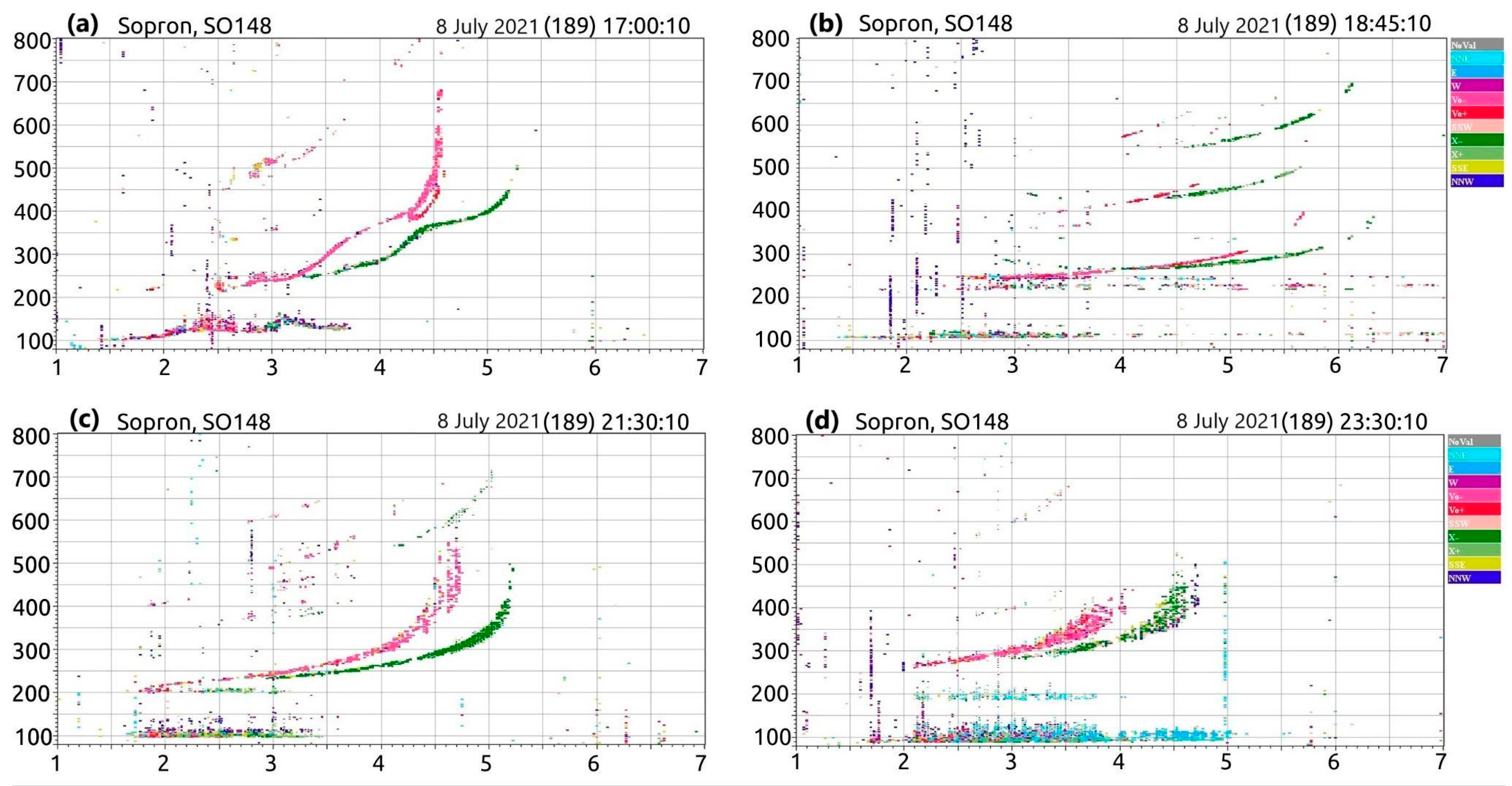 Remotesensing 16 04338 g016