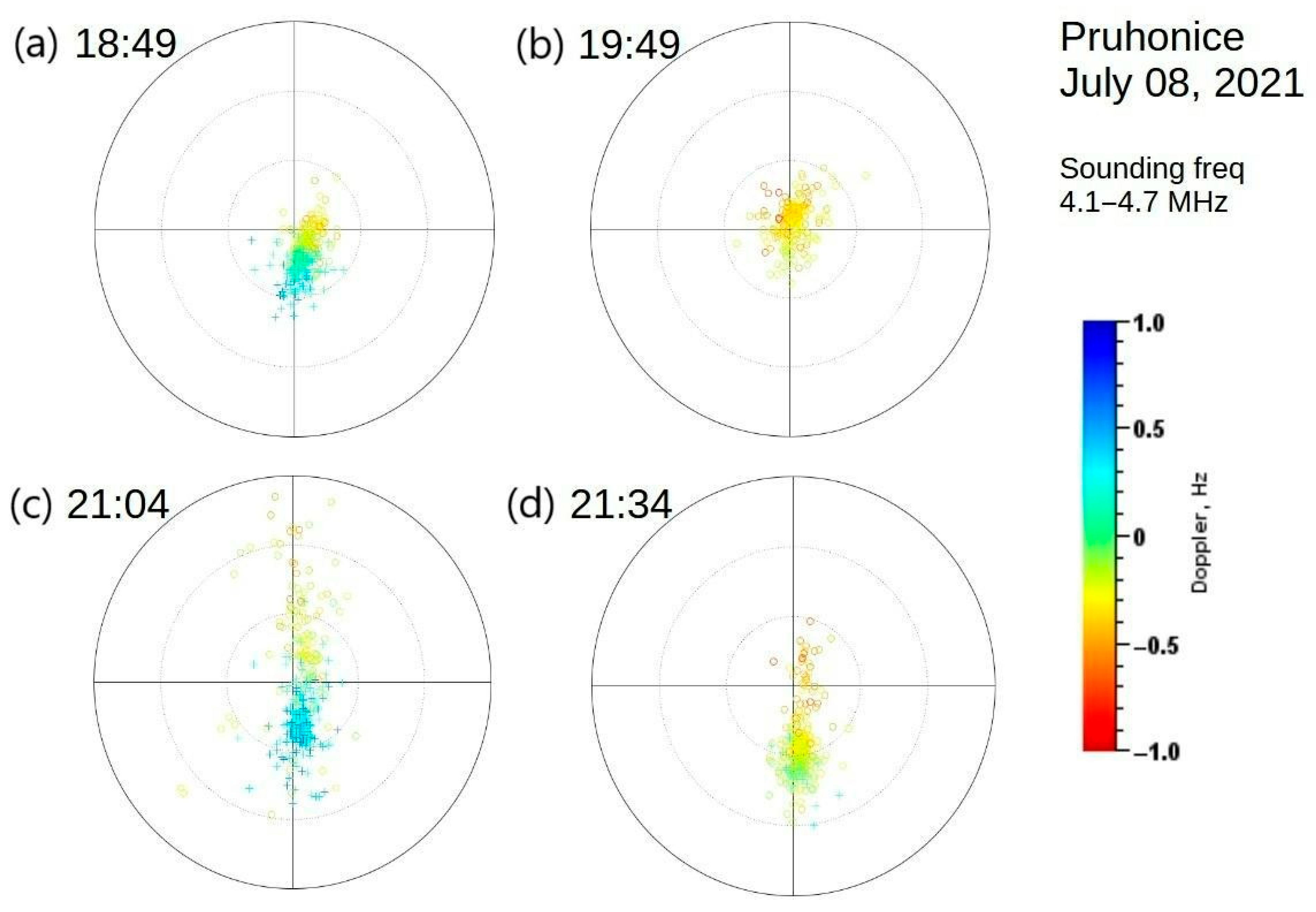 Remotesensing 16 04338 g019