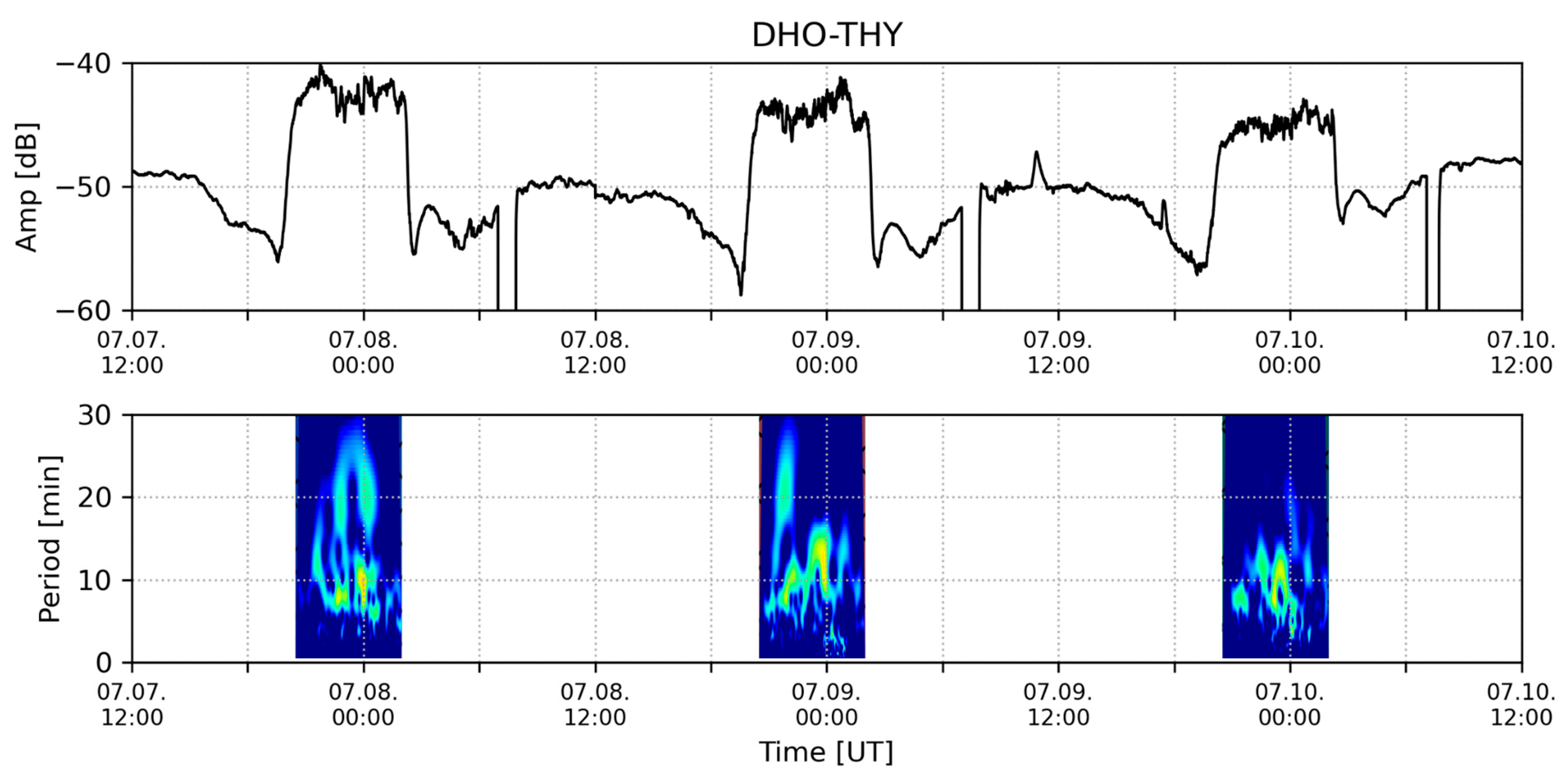 Remotesensing 16 04338 g020