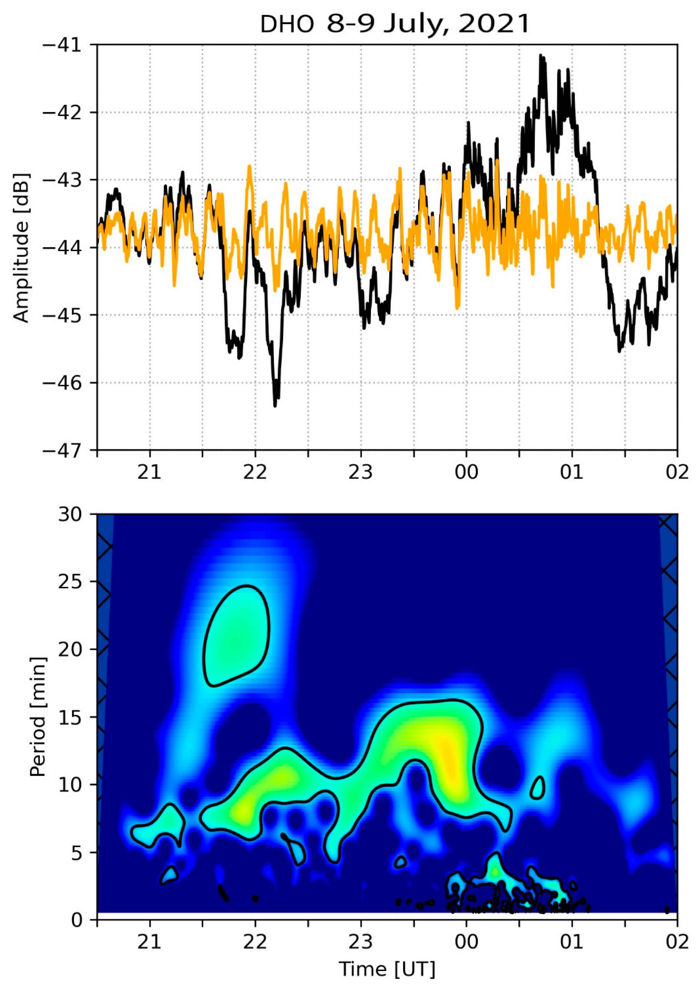 Remotesensing 16 04338 g021