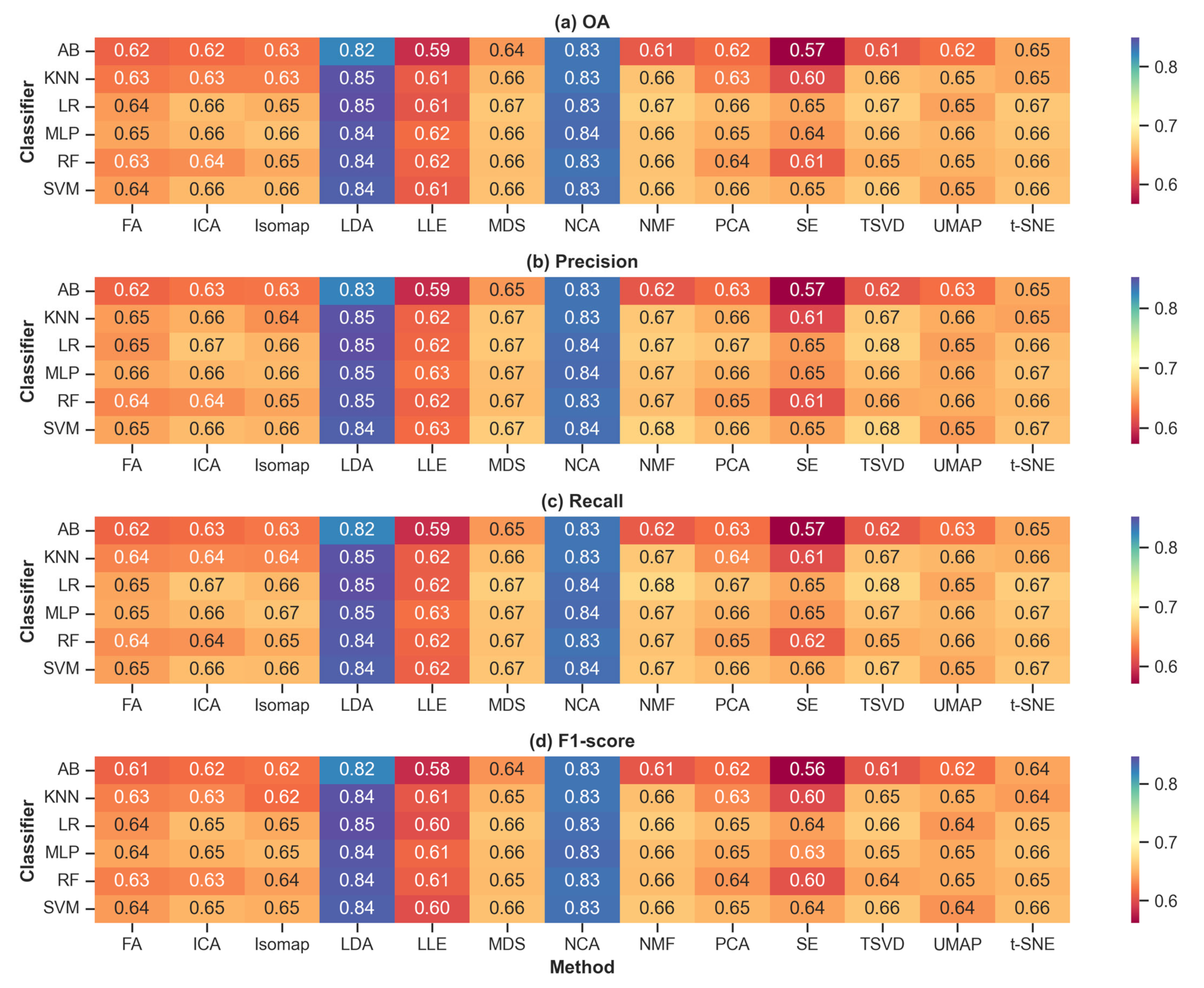 Remotesensing 16 04339 g003