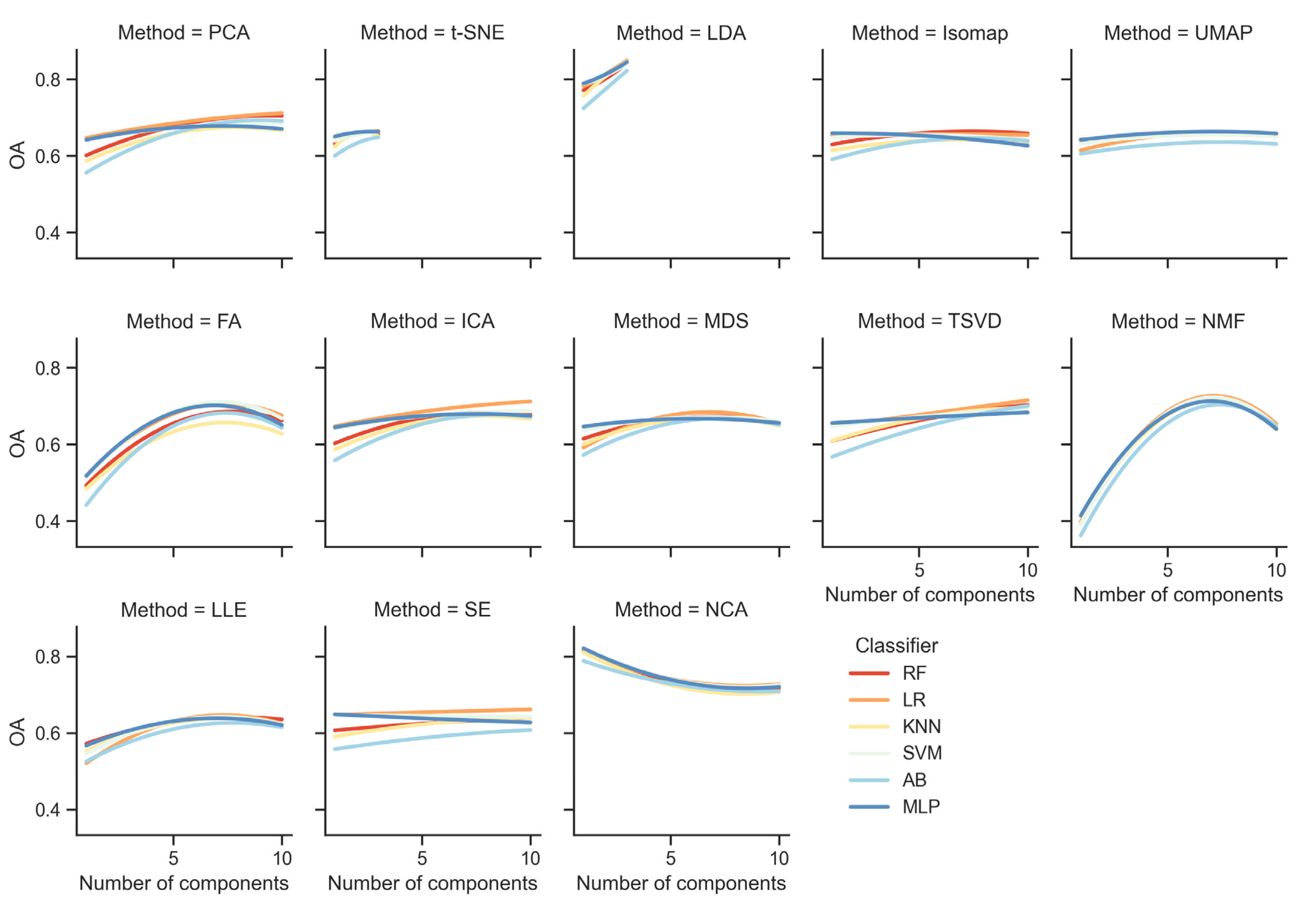 Remotesensing 16 04339 g004
