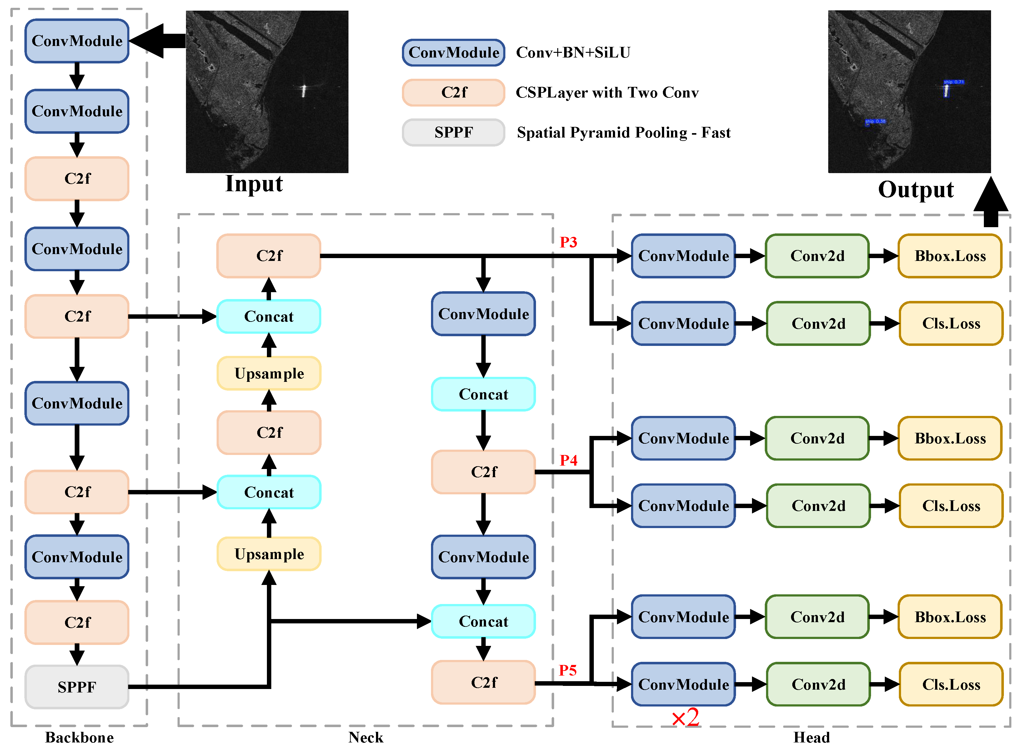 Remotesensing 16 04340 g001