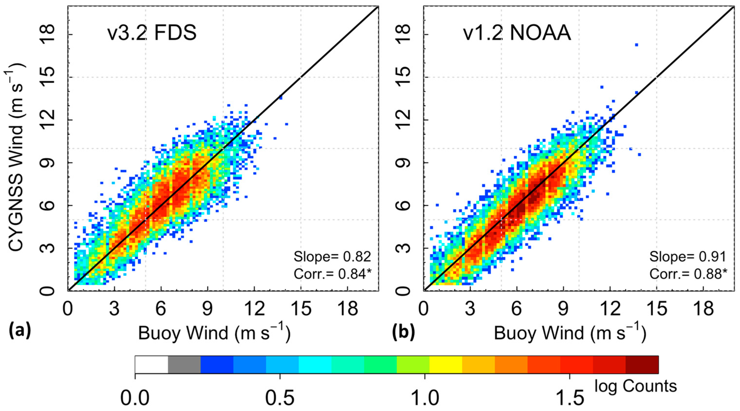 Remotesensing 16 04341 g005