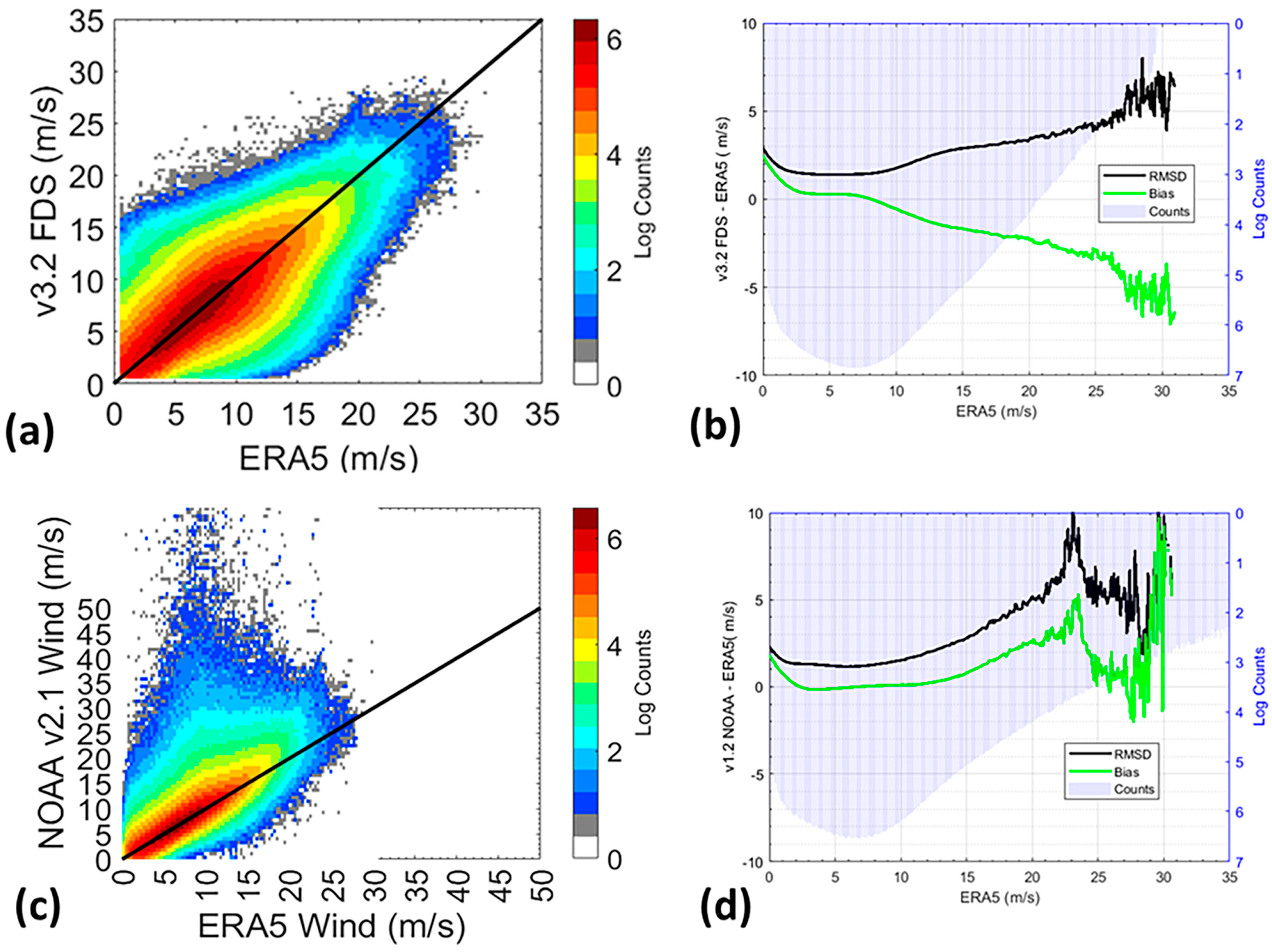 Remotesensing 16 04341 g007