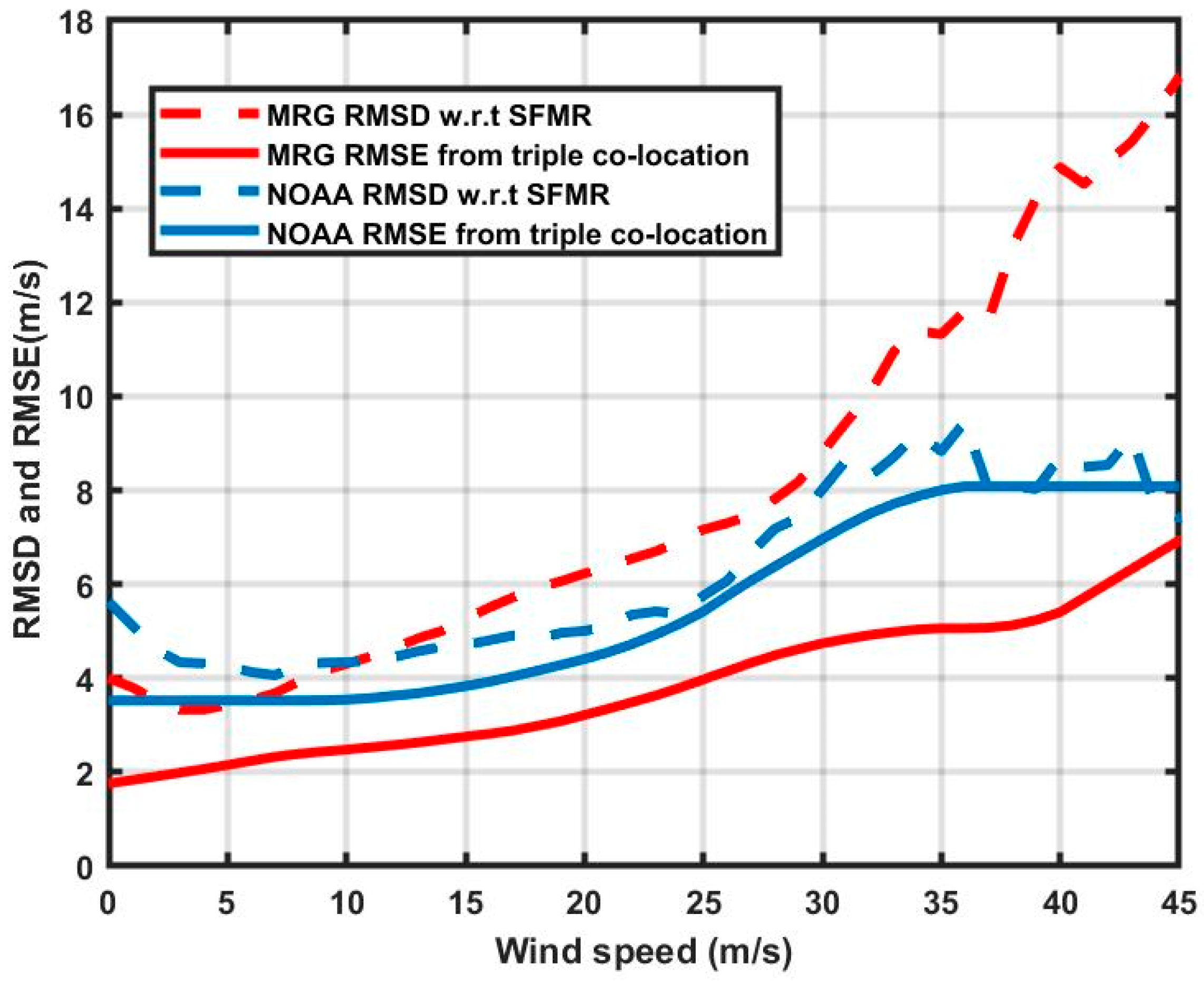 Remotesensing 16 04341 g013