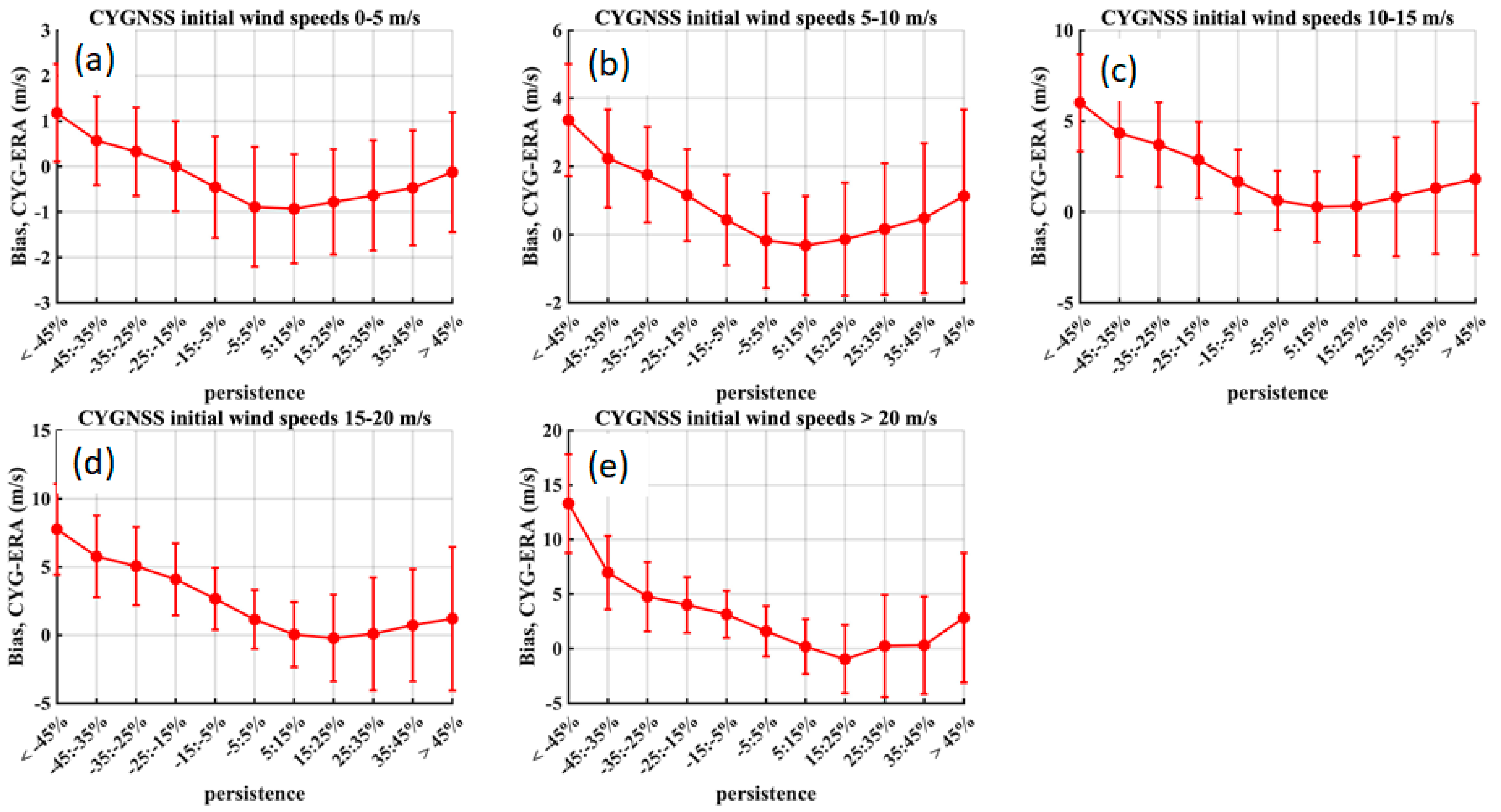 Remotesensing 16 04341 g018