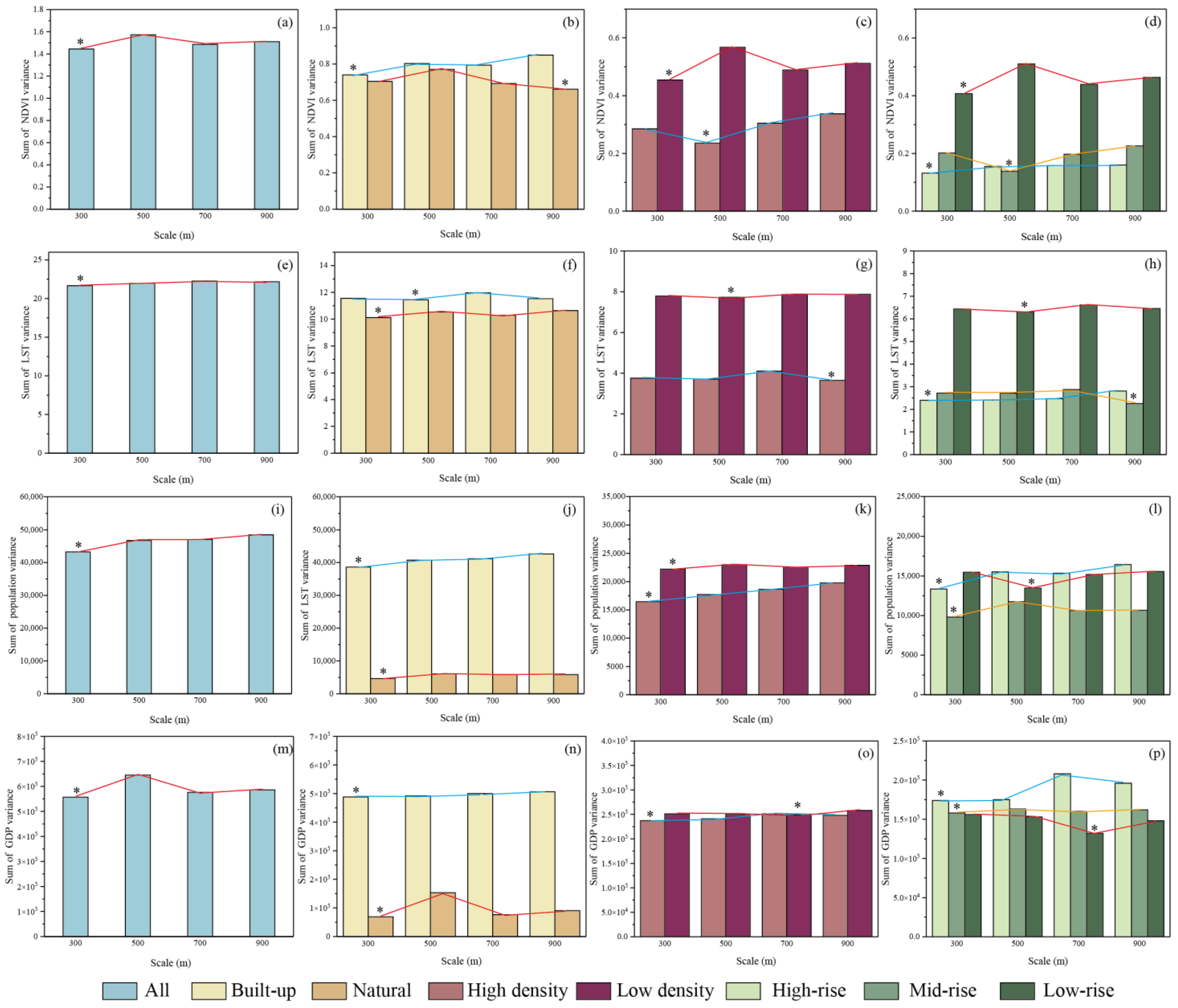 Remotesensing 16 04342 g005