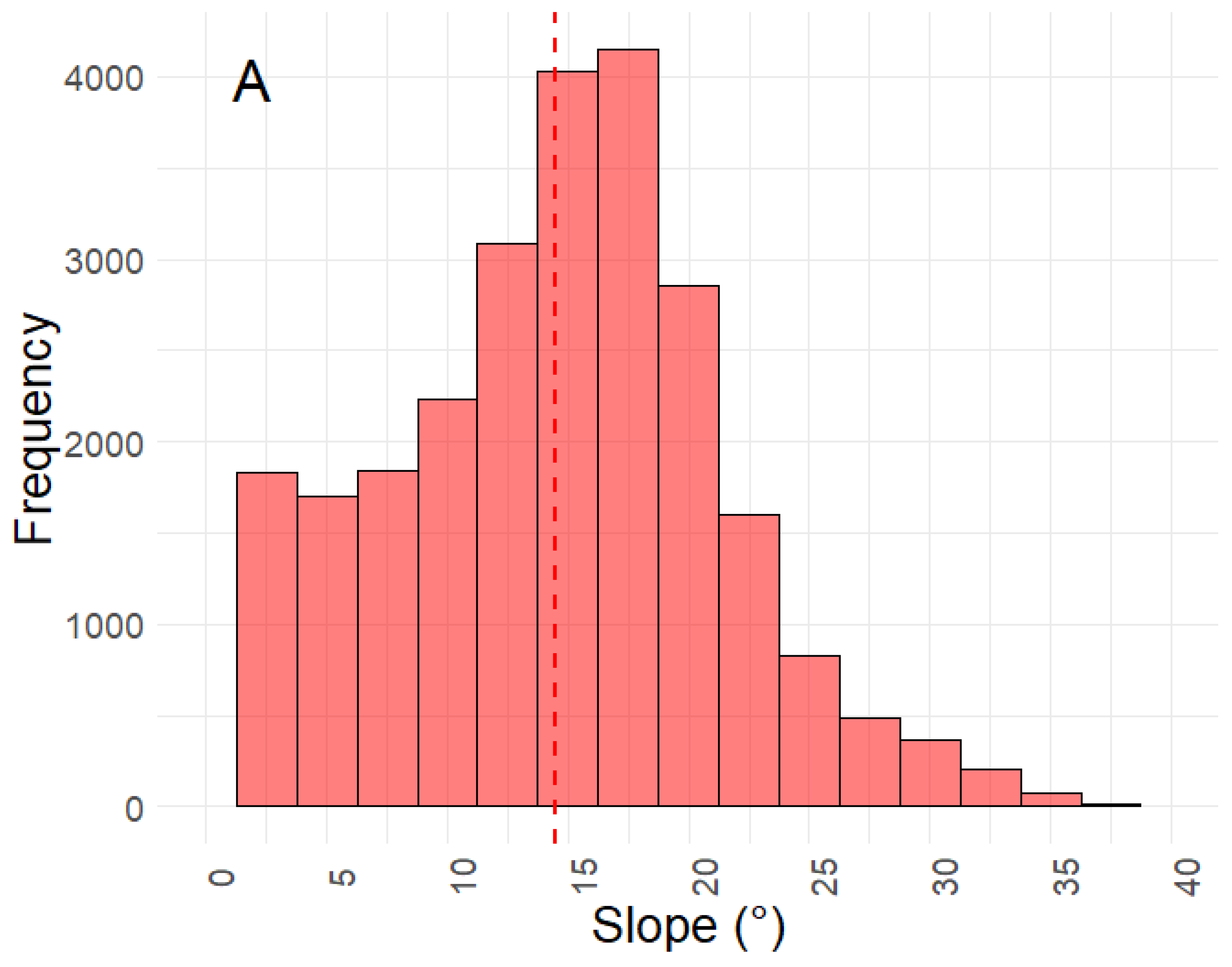 Remotesensing 16 04348 g003a