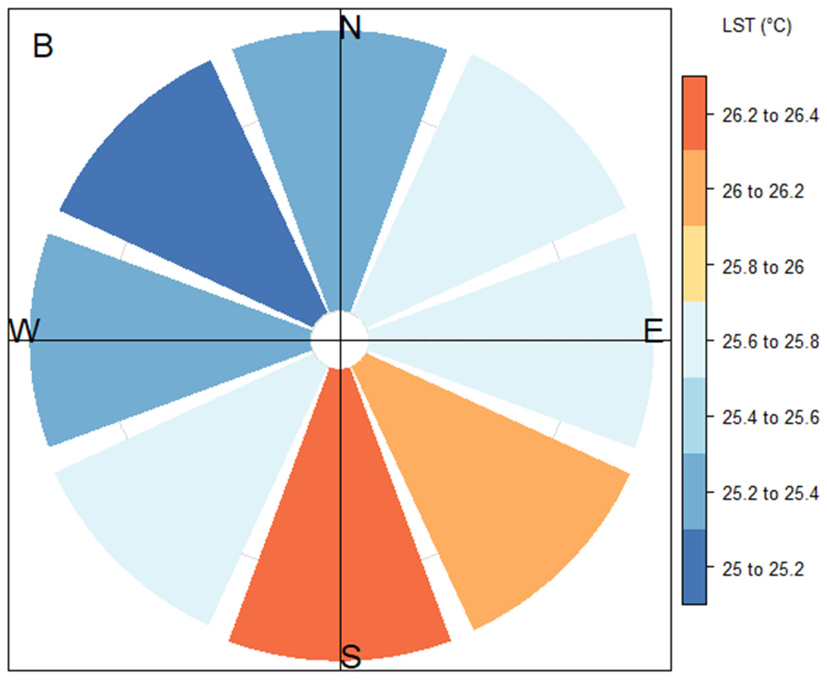 Remotesensing 16 04348 g004b