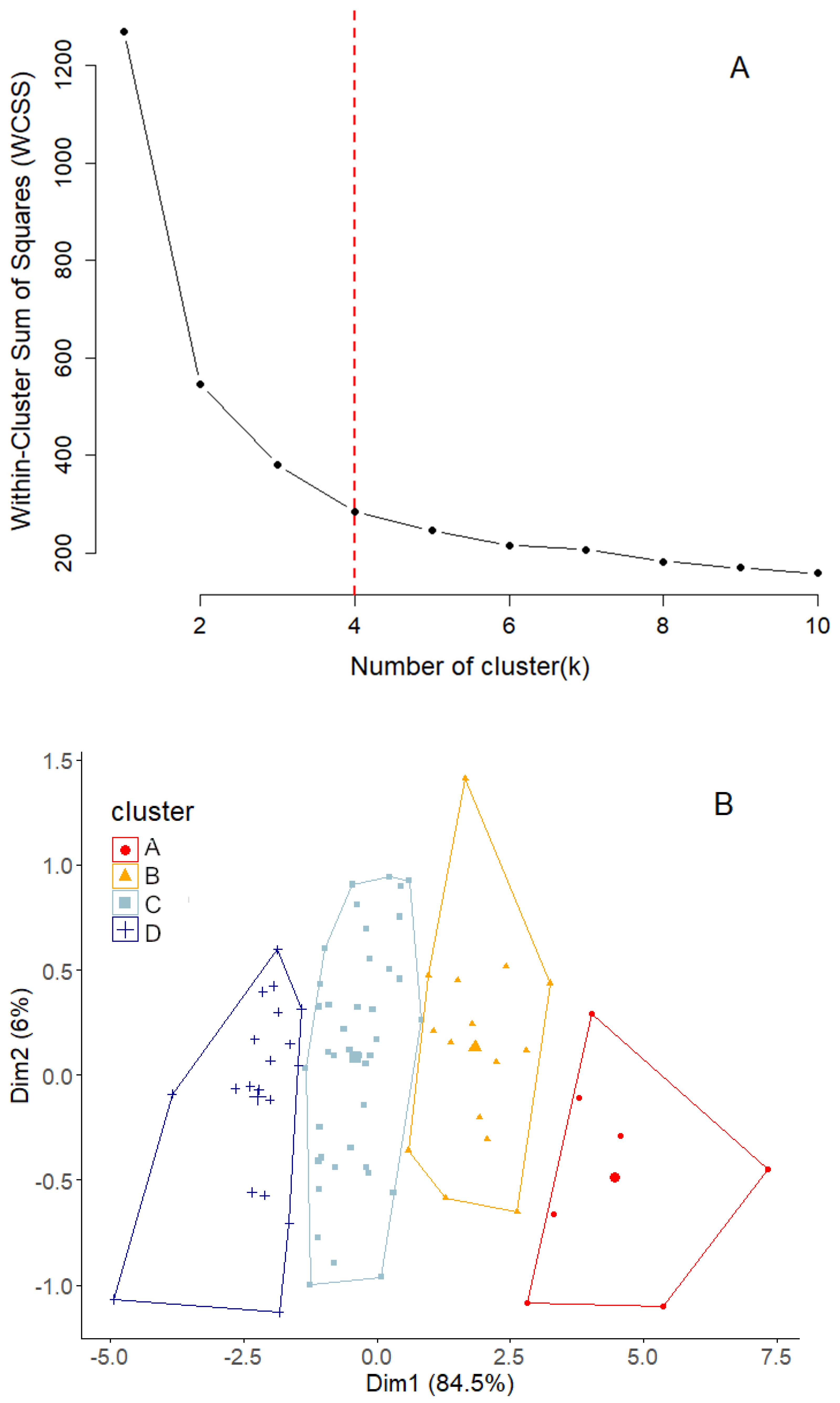 Remotesensing 16 04348 g005