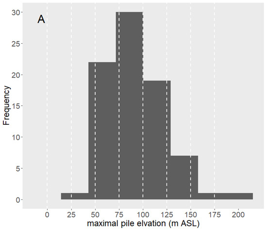 Remotesensing 16 04348 g008a