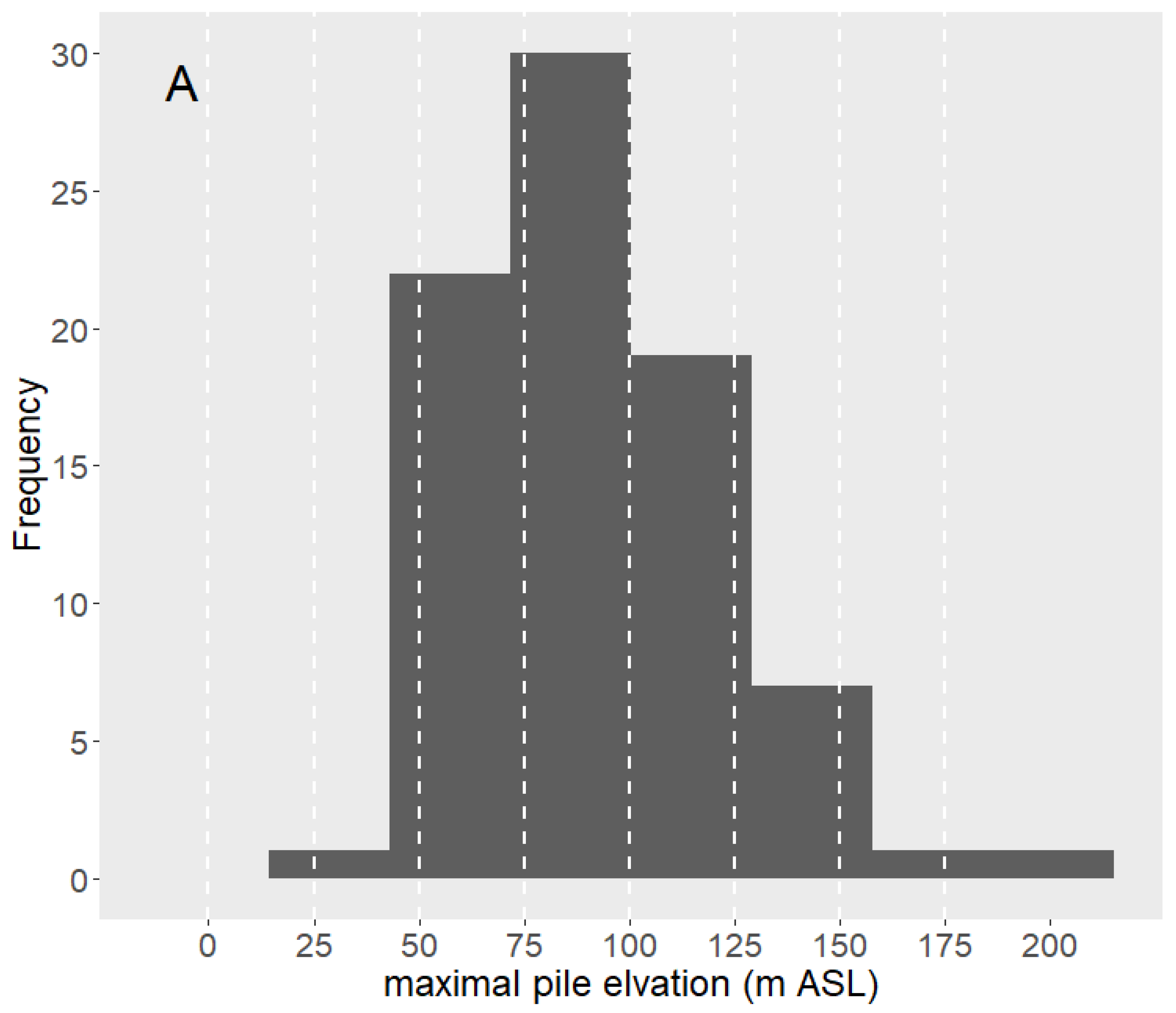 Remotesensing 16 04348 g008a