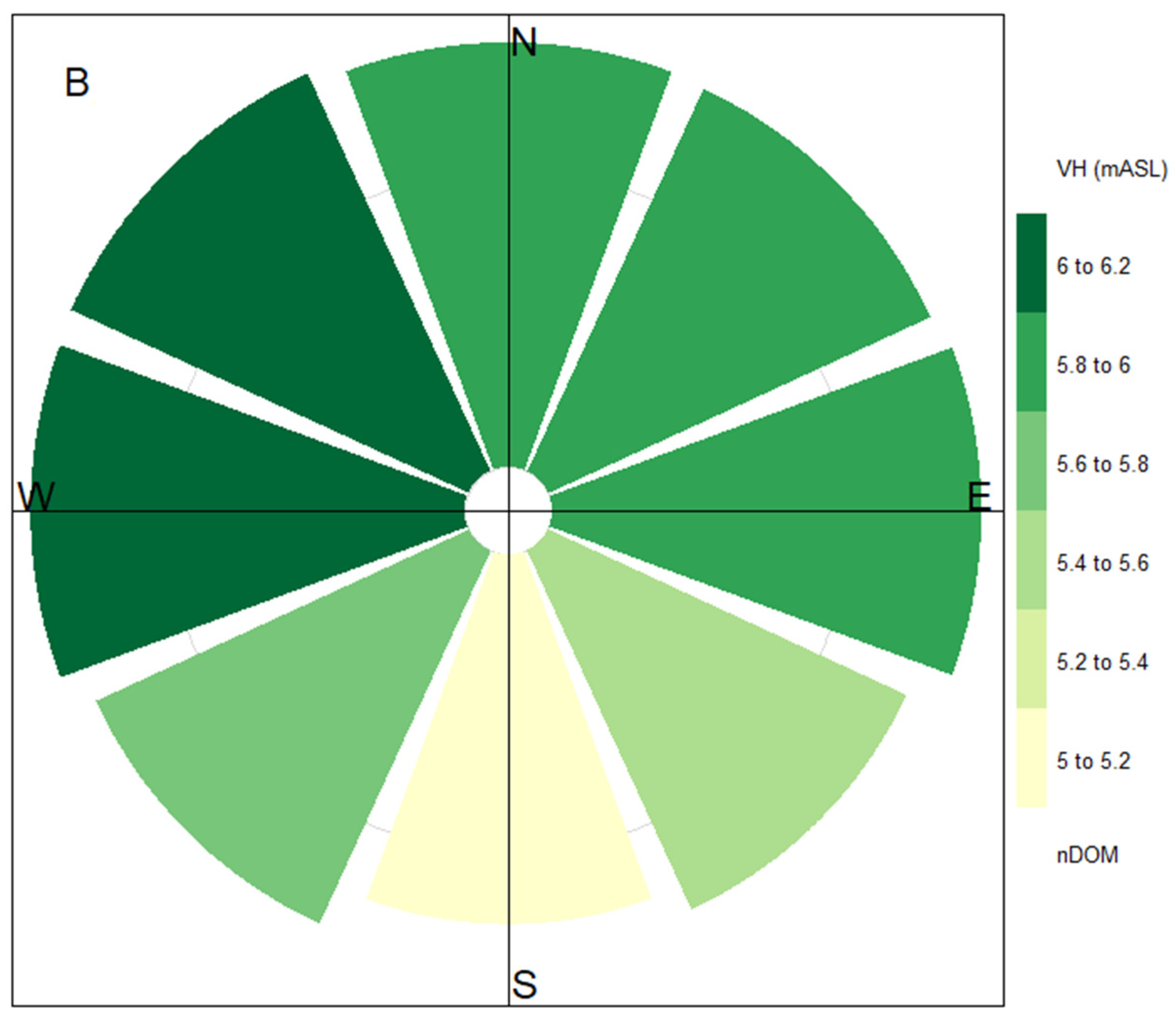 Remotesensing 16 04348 g009b