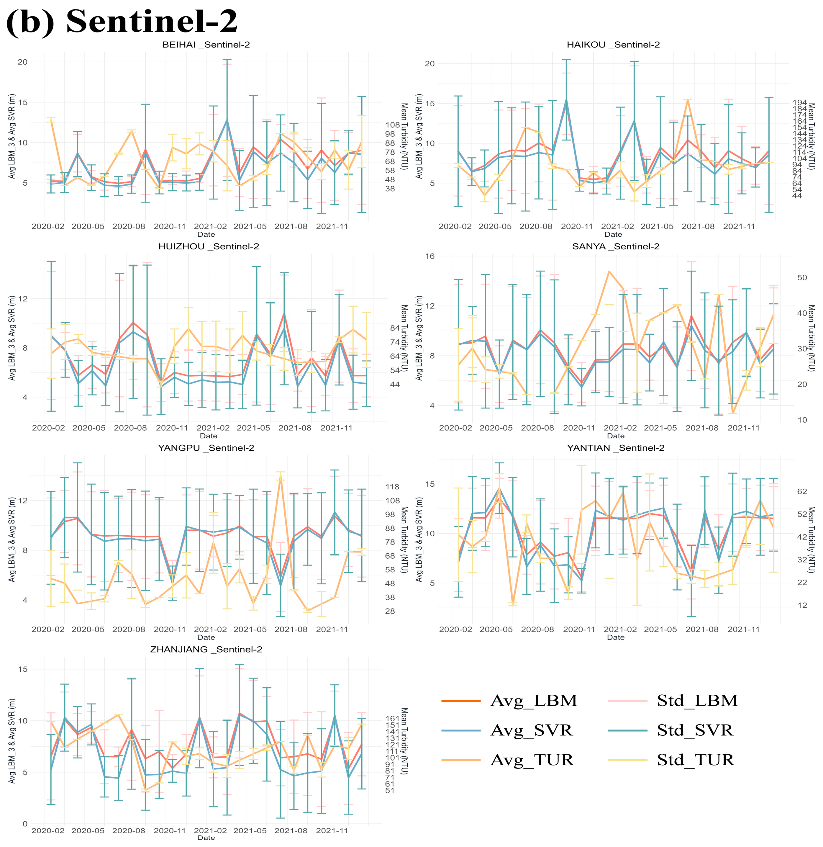 Remotesensing 16 04349 g007b Remotesensing 16 04349 g007b