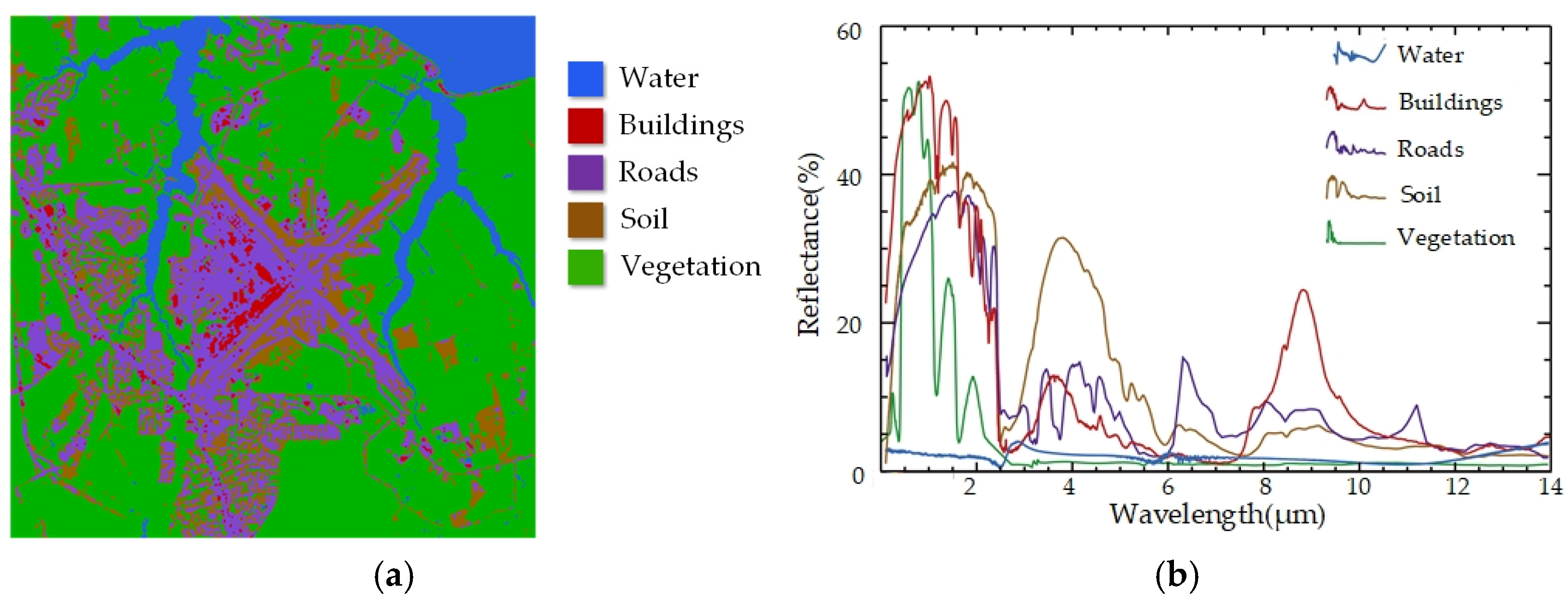 Remotesensing 16 04350 g004 Remotesensing 16 04350 g004