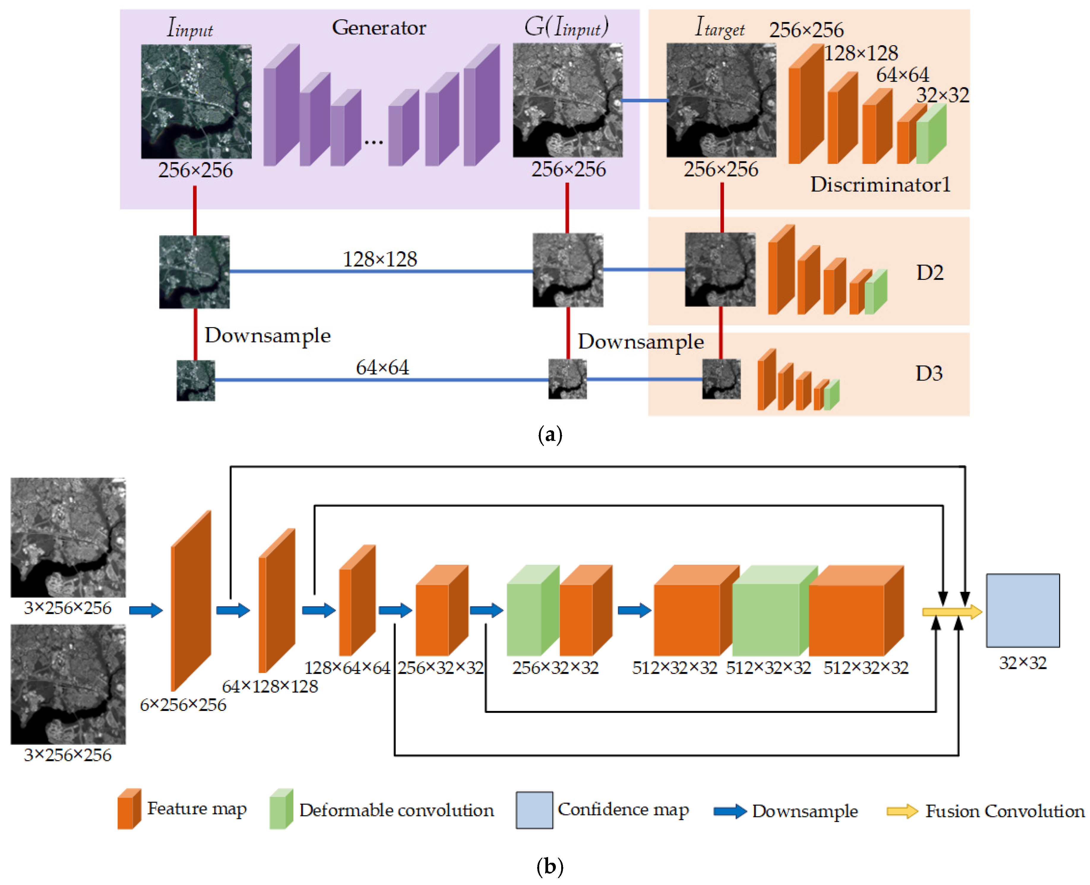Remotesensing 16 04350 g007 Remotesensing 16 04350 g007