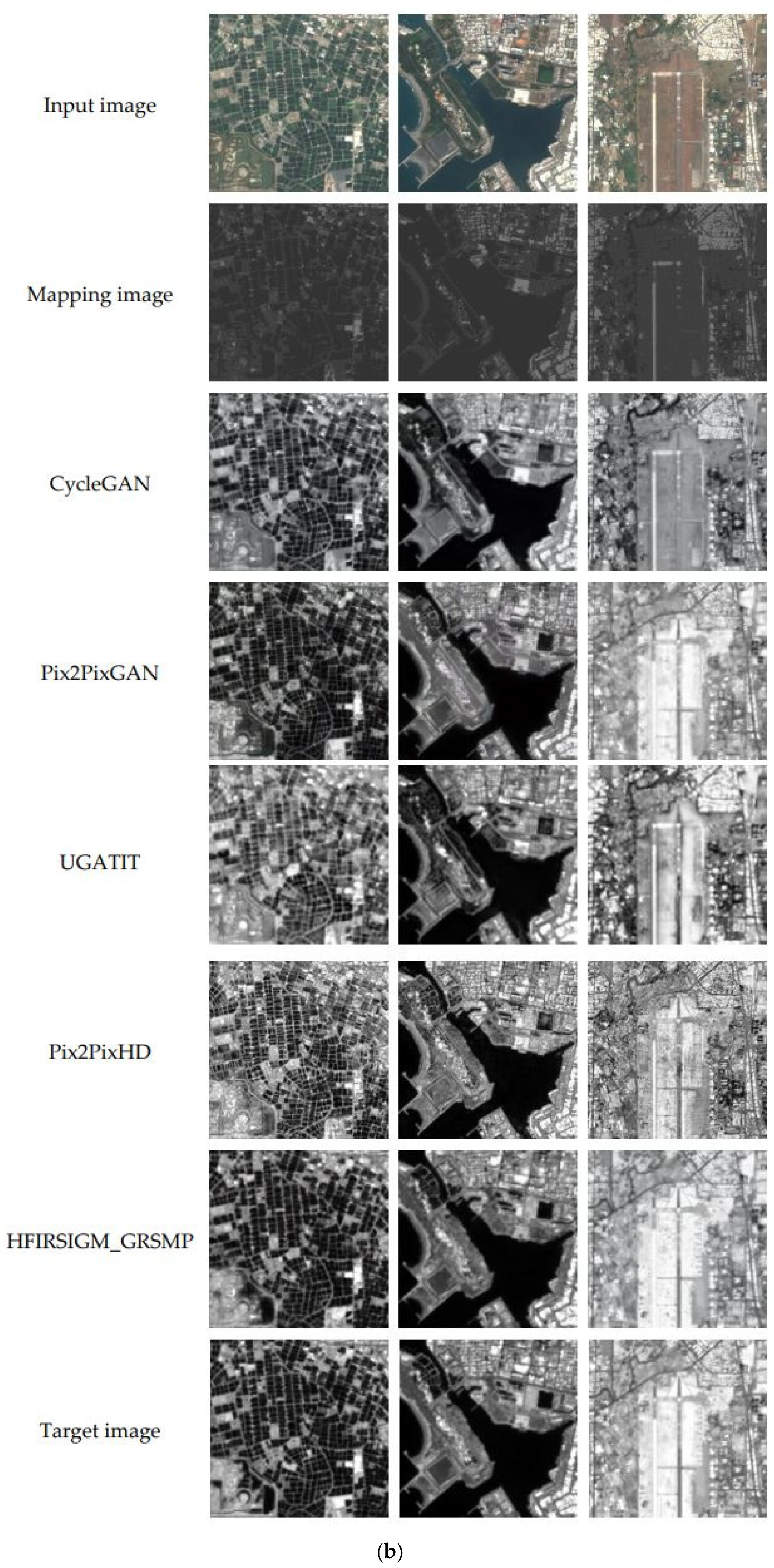 Remotesensing 16 04350 g010b Remotesensing 16 04350 g010b