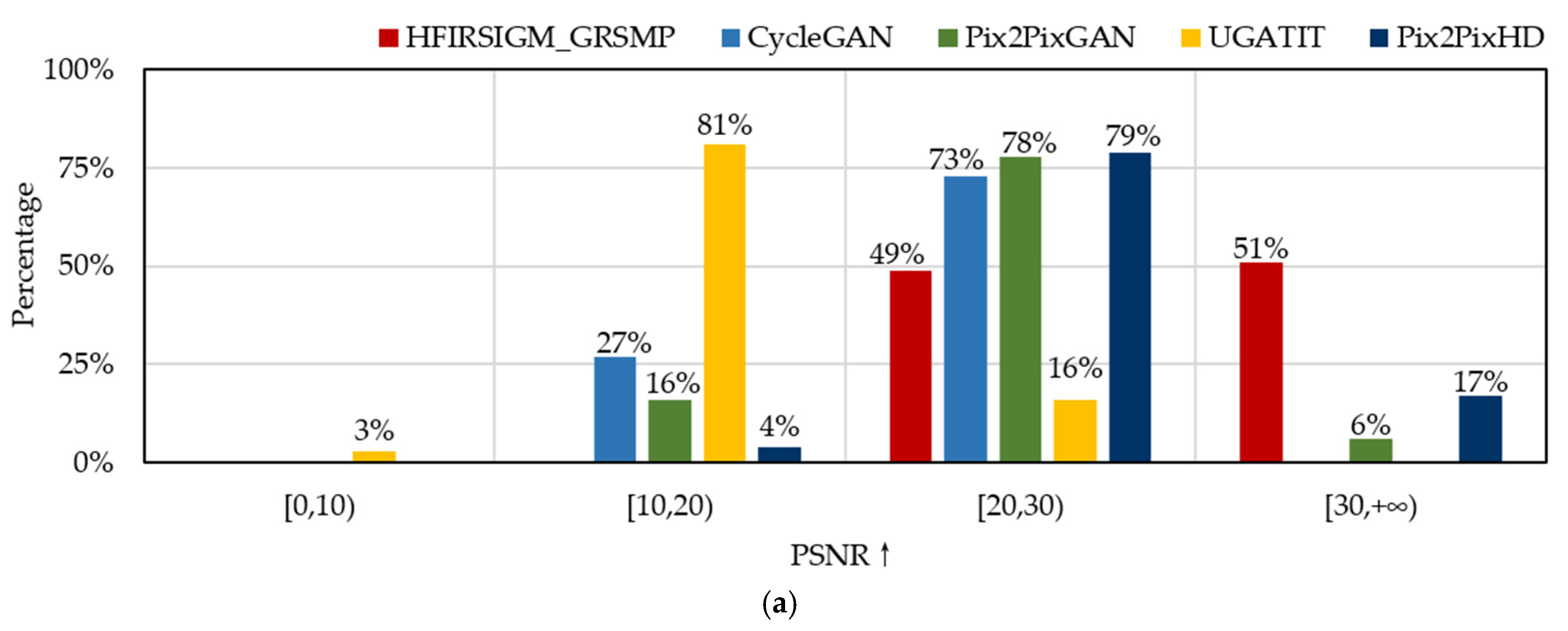 Remotesensing 16 04350 g014a Remotesensing 16 04350 g014a