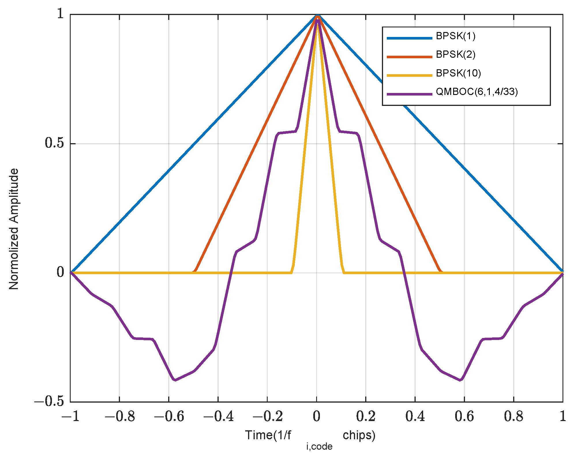 Remotesensing 16 04352 g003
