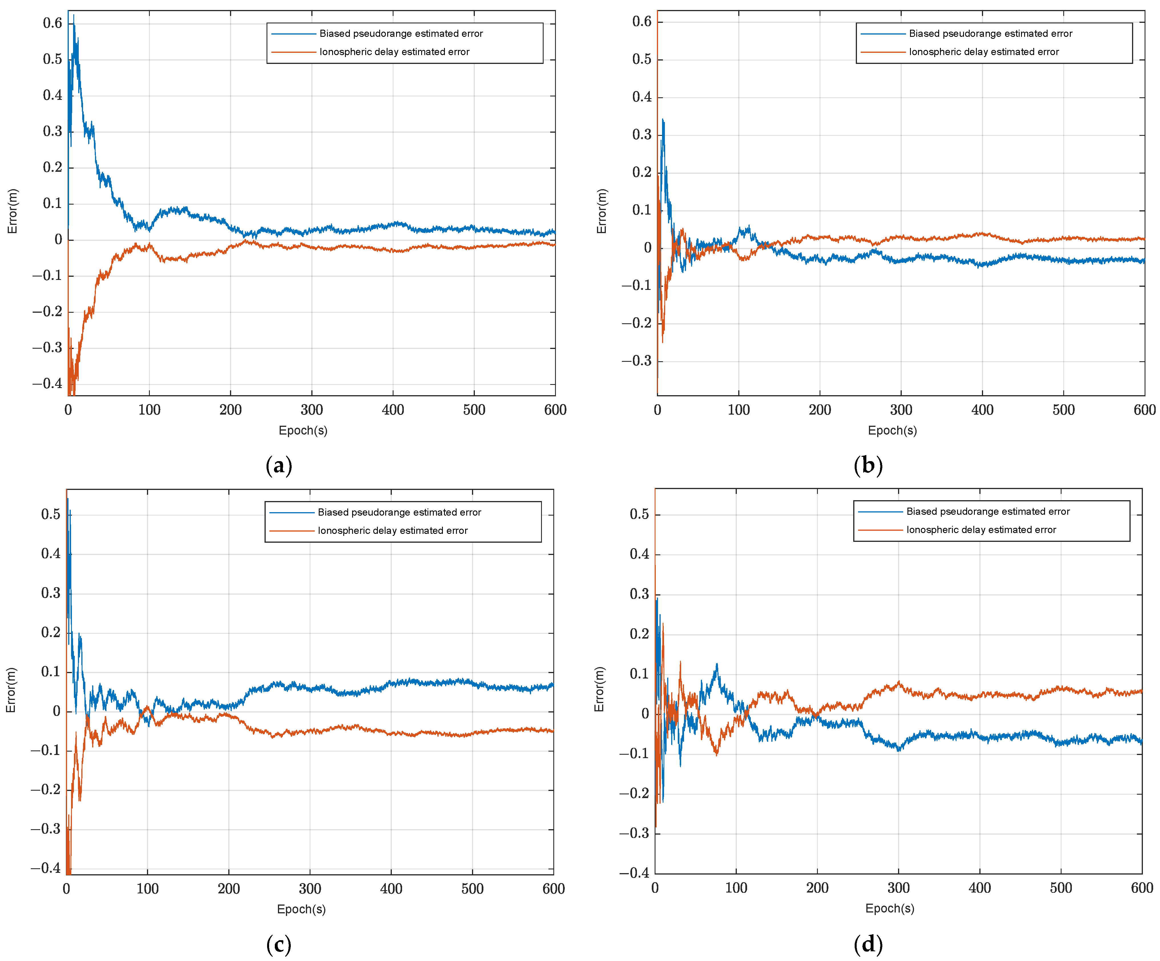 Remotesensing 16 04352 g005