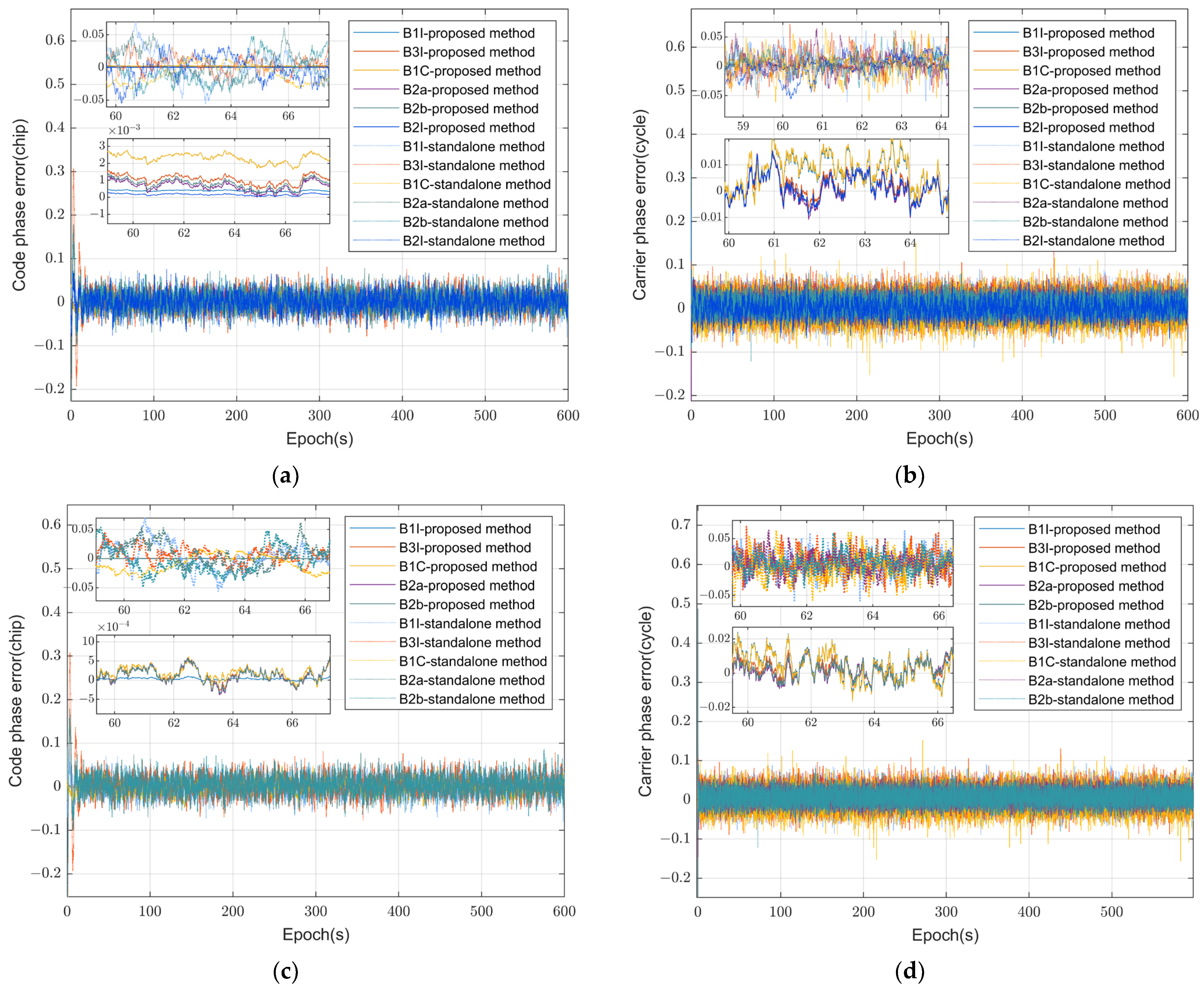 Remotesensing 16 04352 g006a