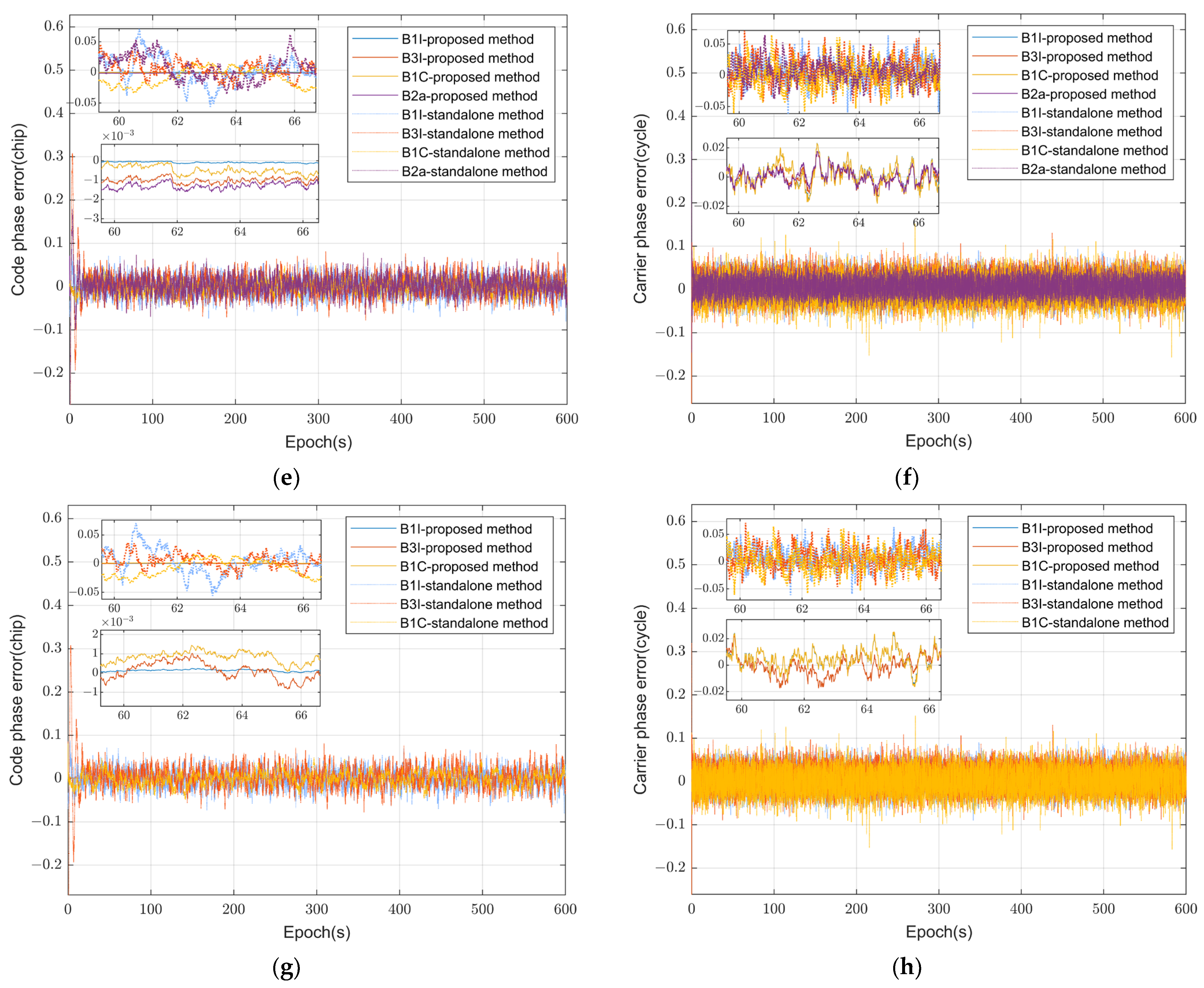 Remotesensing 16 04352 g006b