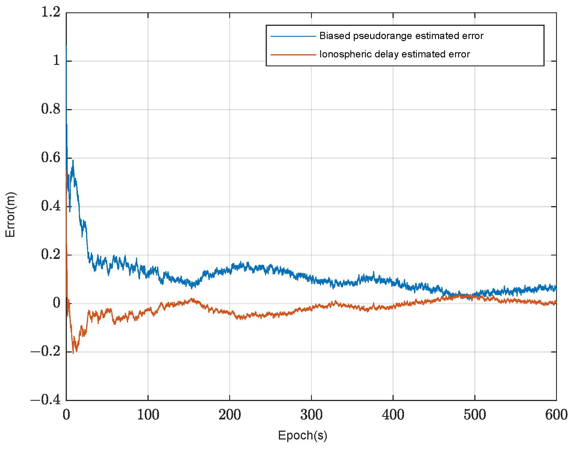 Remotesensing 16 04352 g007