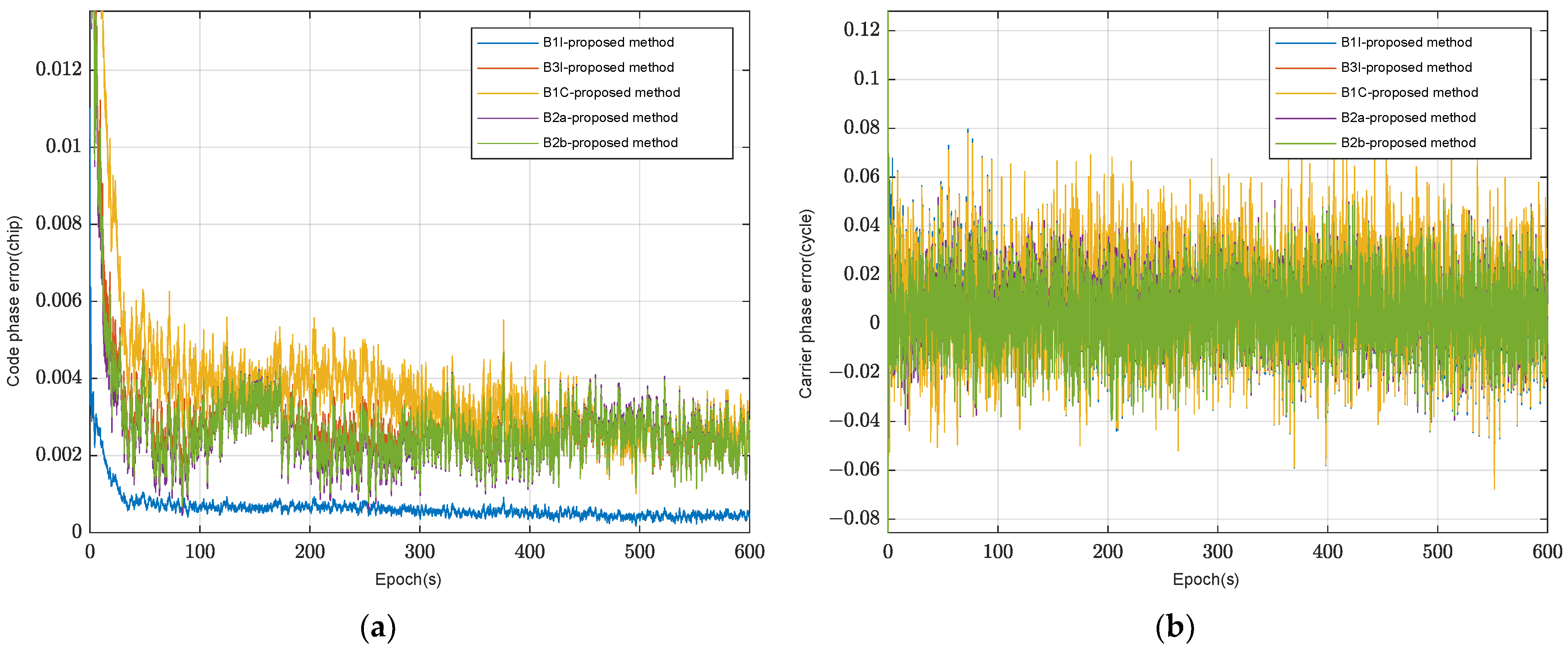 Remotesensing 16 04352 g008