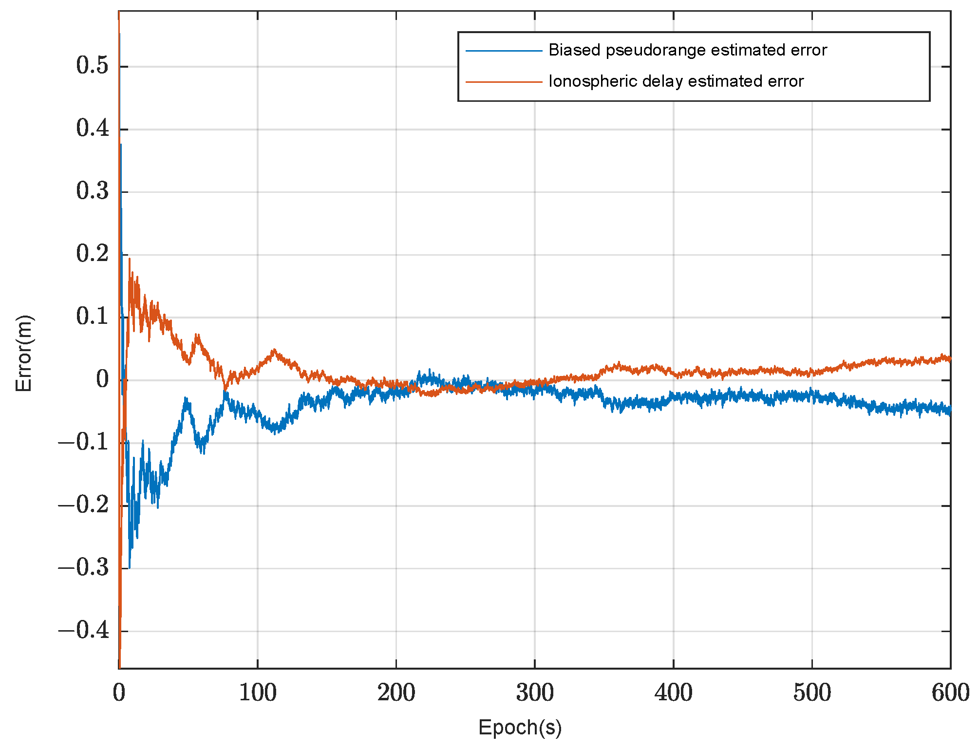 Remotesensing 16 04352 g009