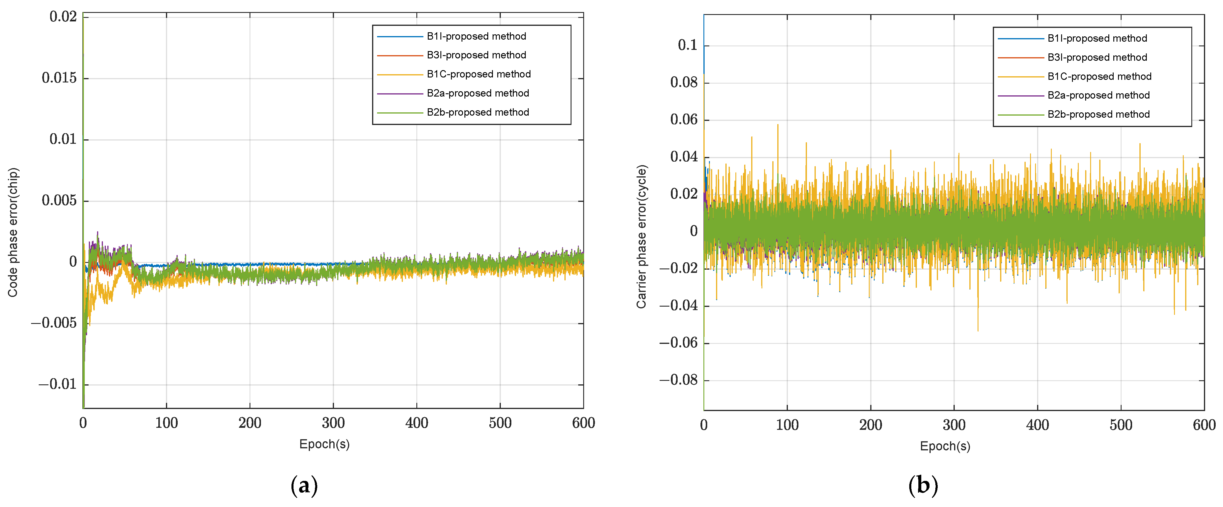 Remotesensing 16 04352 g010