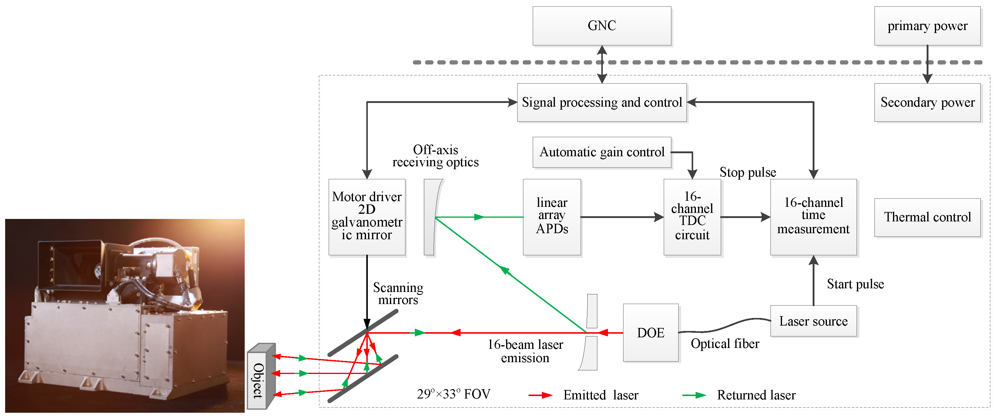 Remotesensing 16 04354 g004