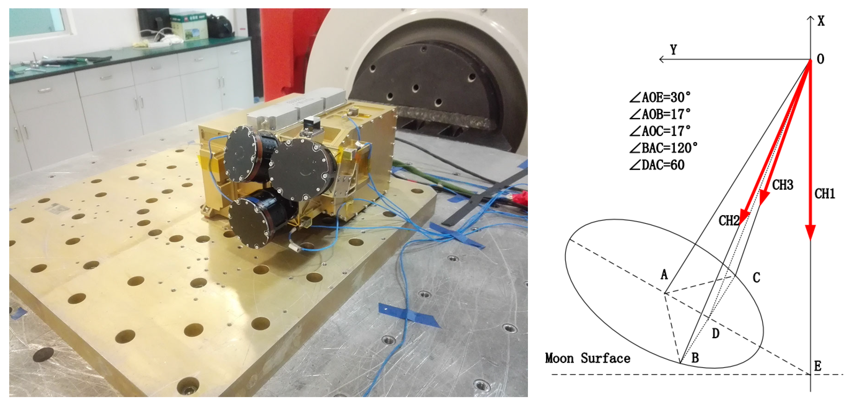 Remotesensing 16 04354 g009