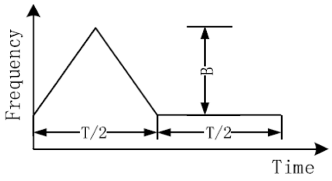 Remotesensing 16 04354 g011