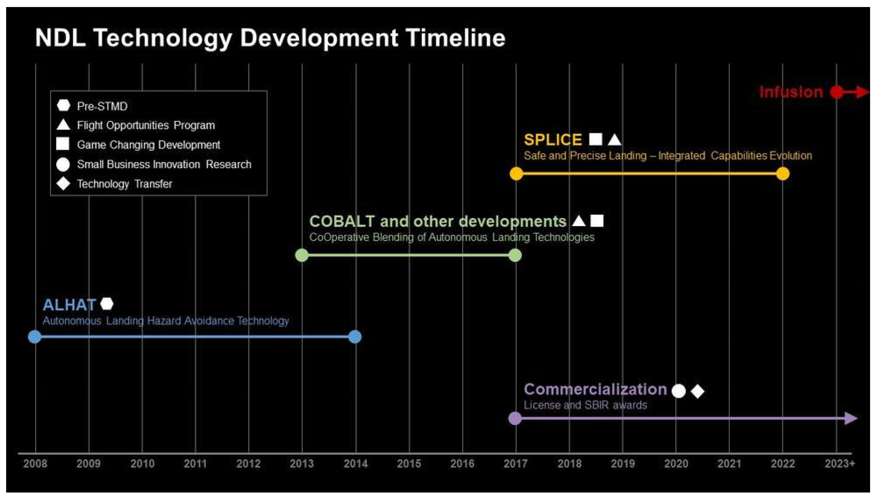 Remotesensing 16 04354 g013
